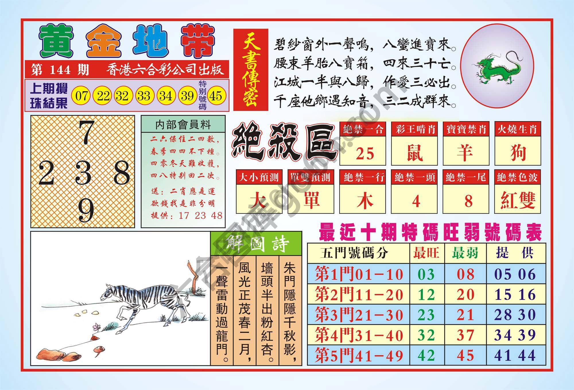 香港黄金地带