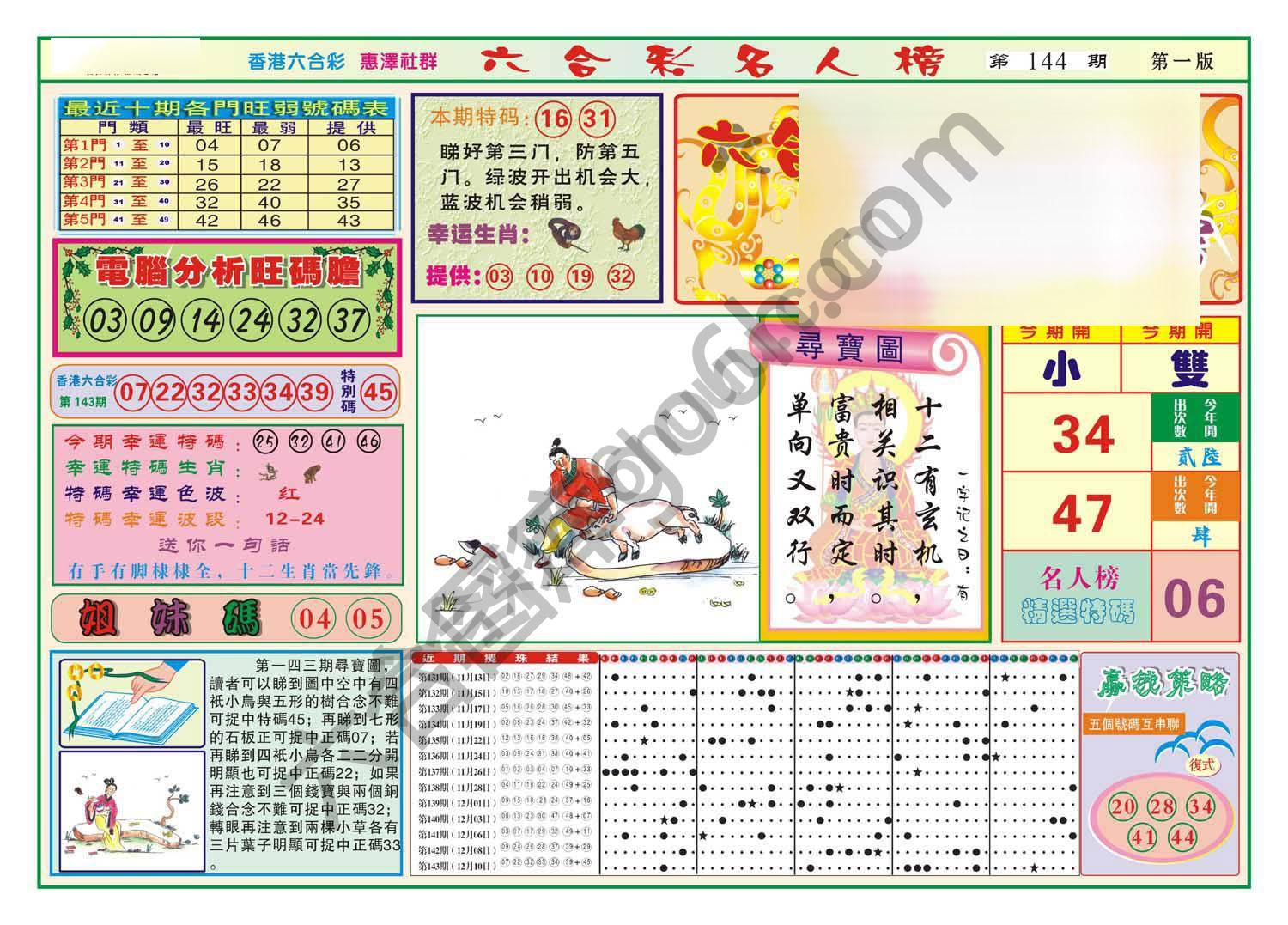 名人榜