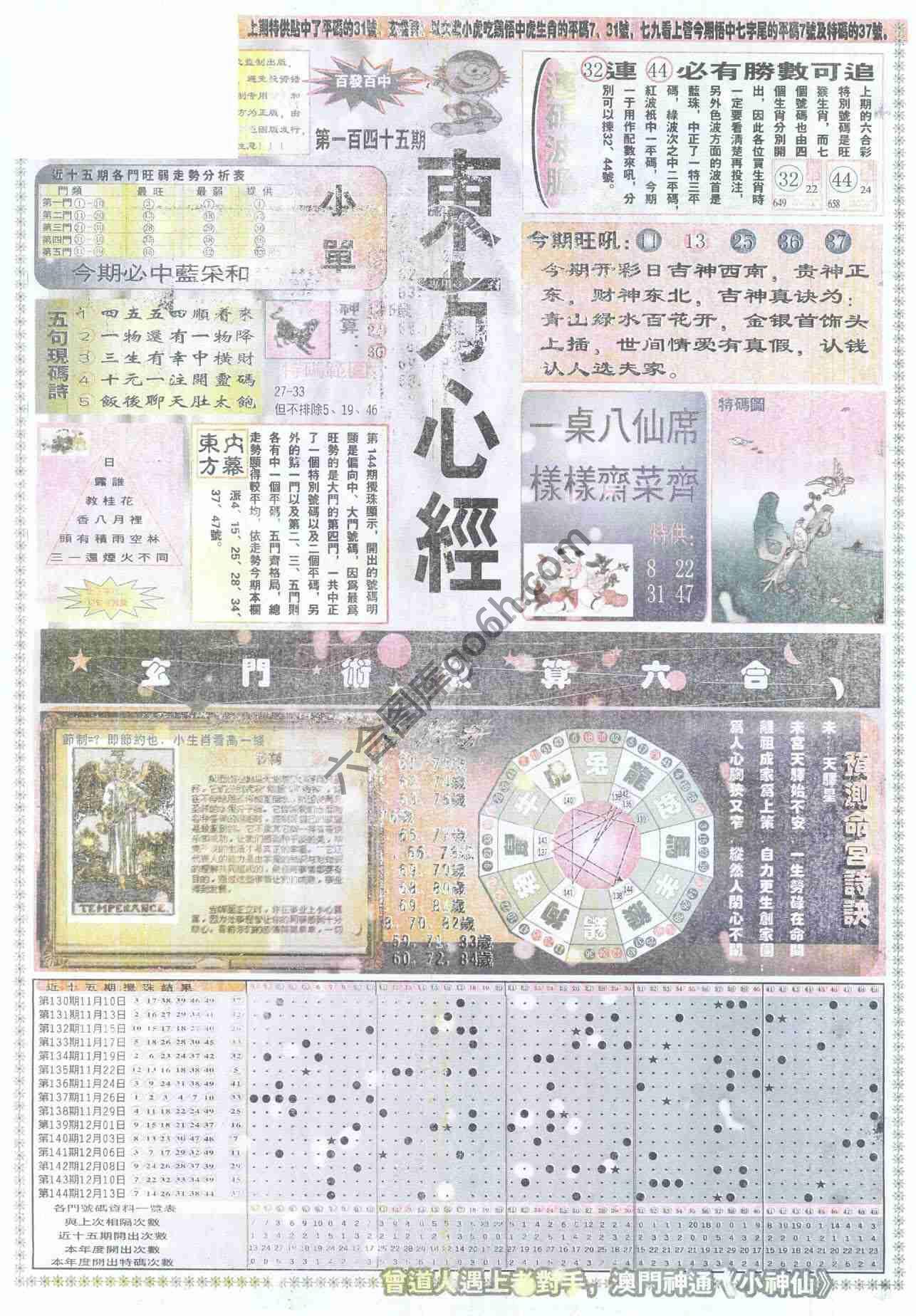 东方心经