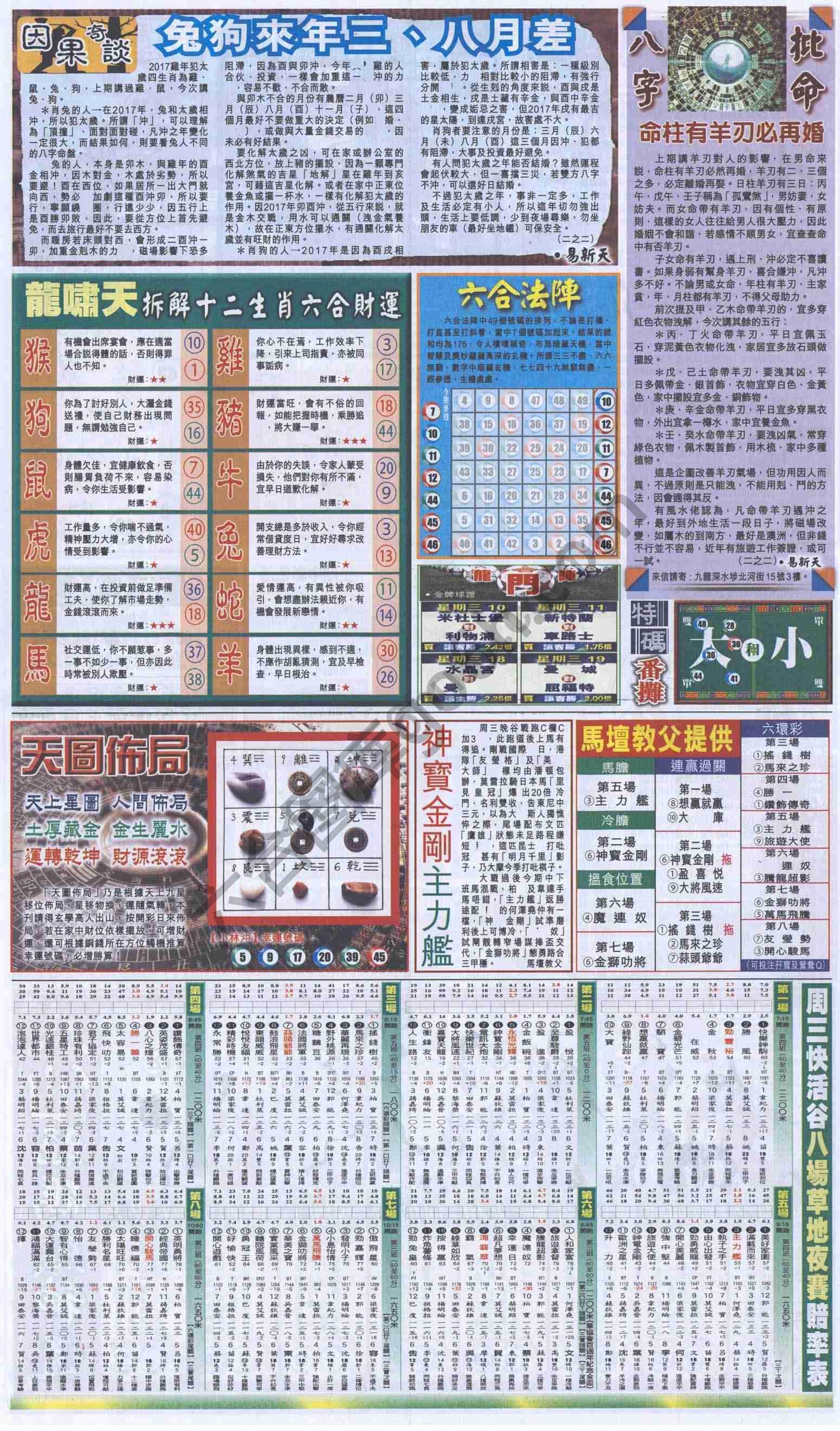 跑狗图