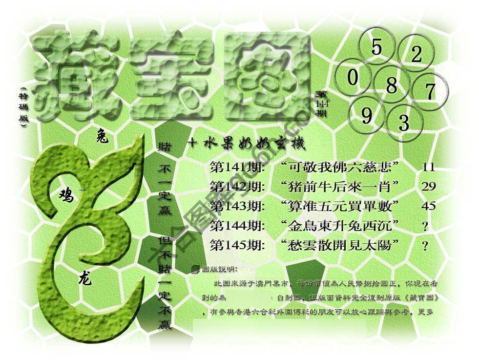 藏宝图