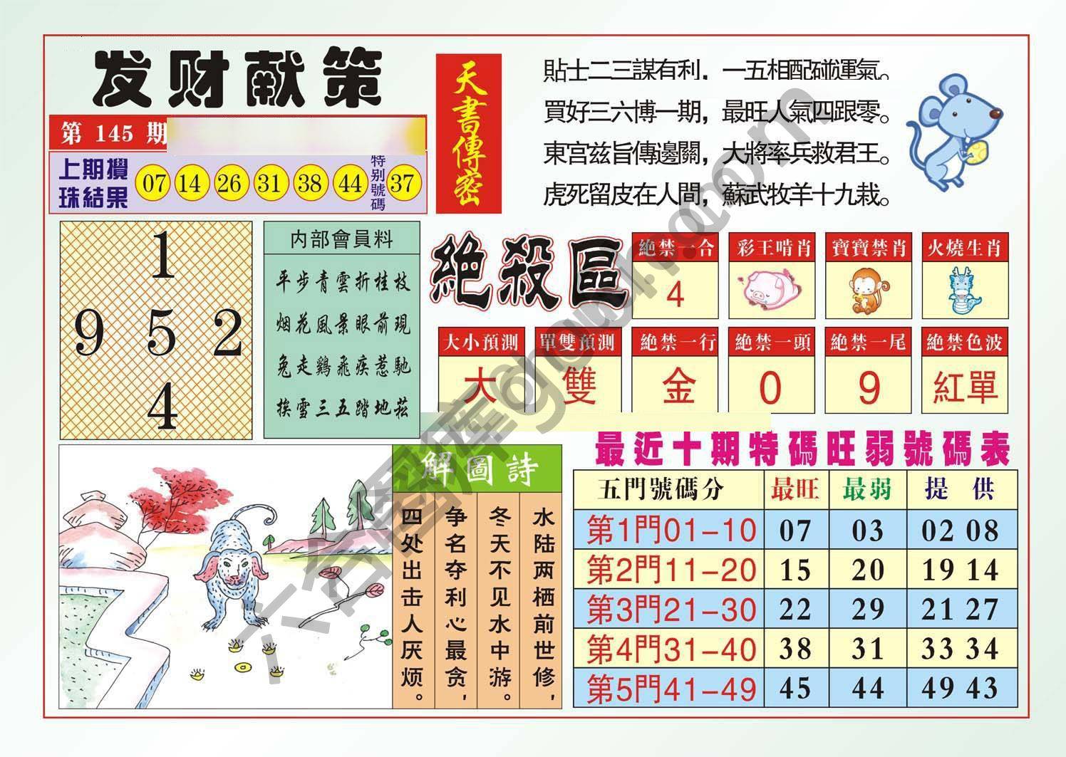 发财献策