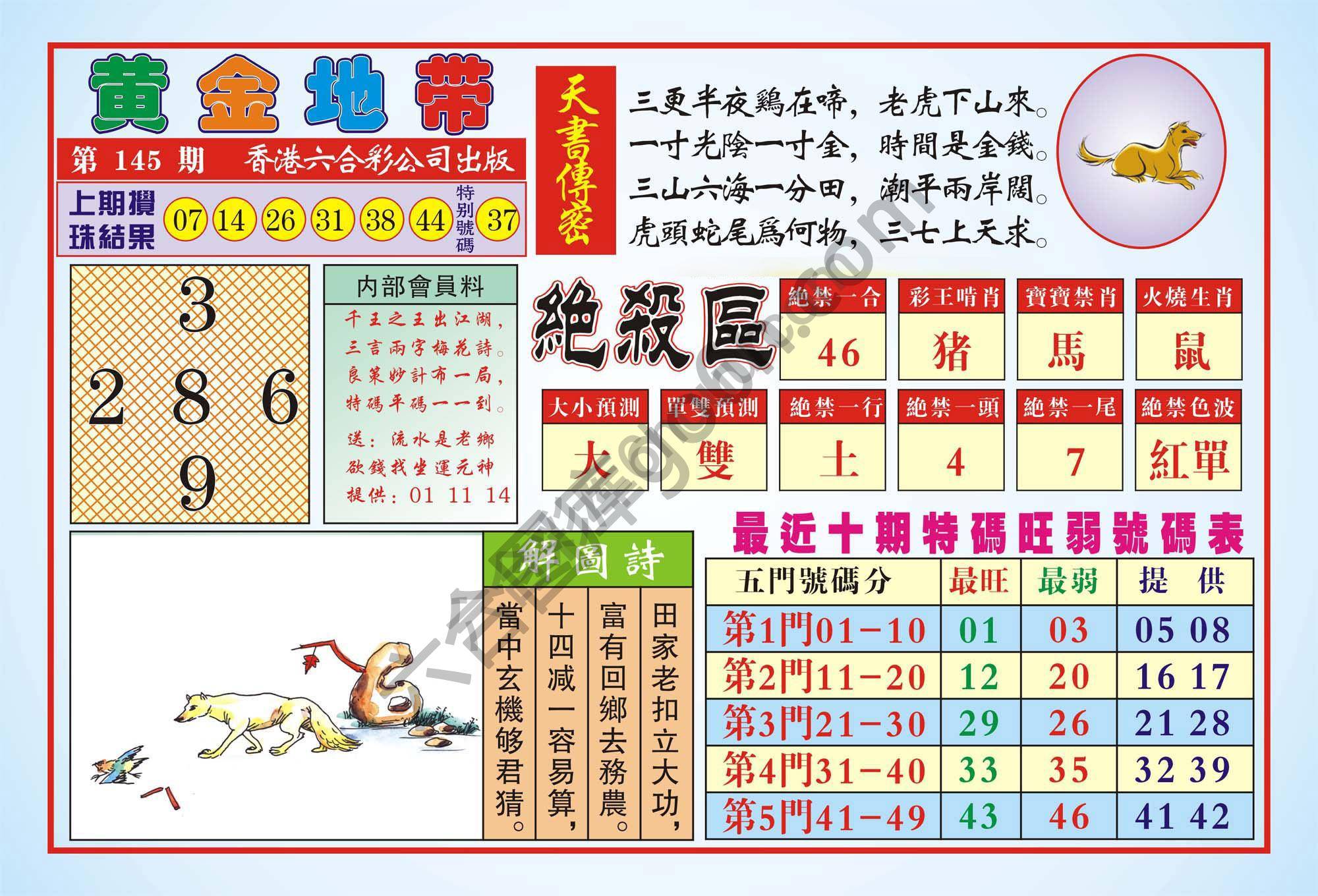 香港黄金地带