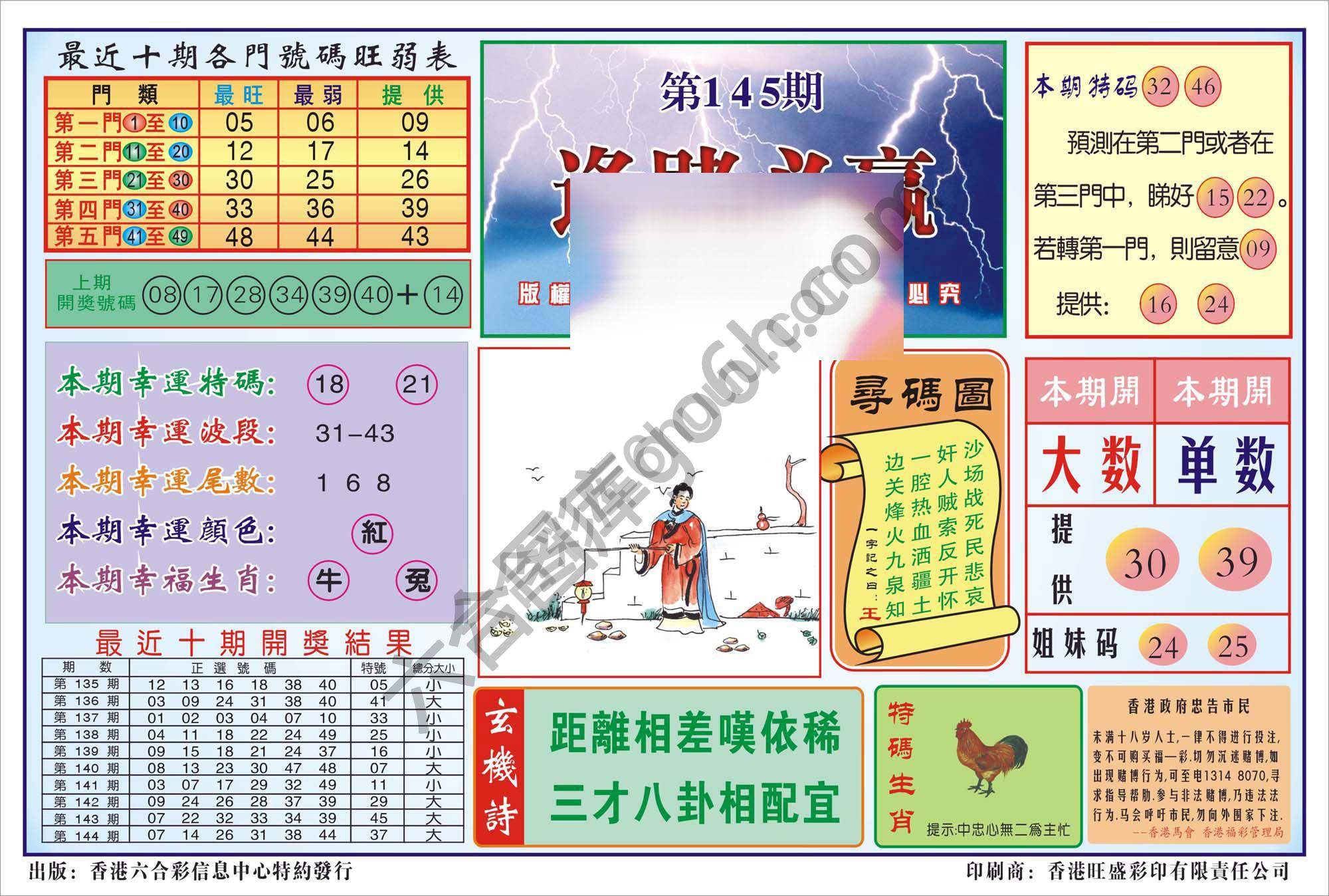香港逢赌必羸