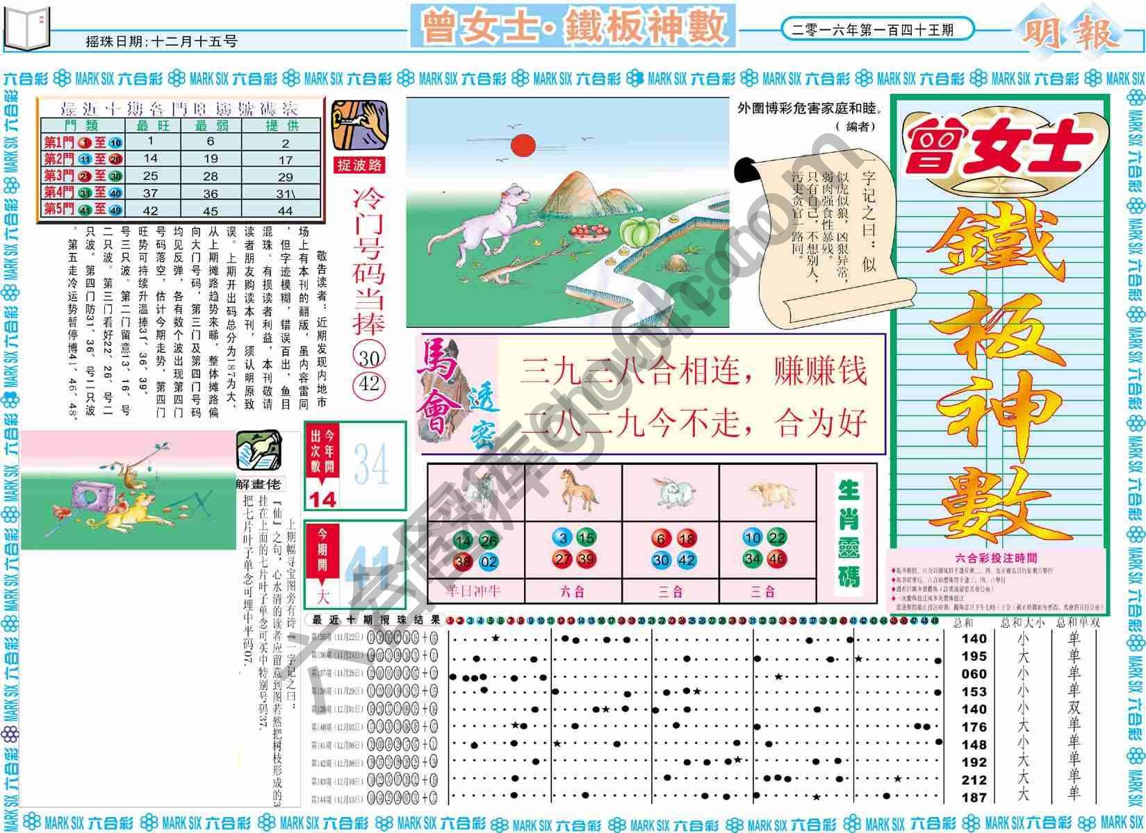 曾女士铁板神数