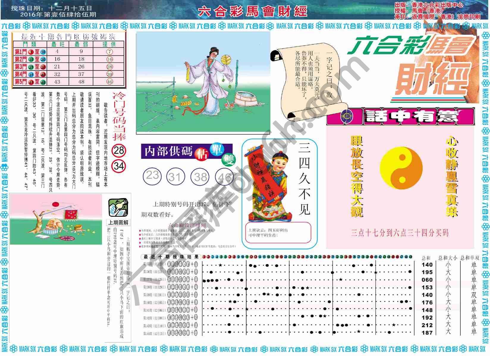 六合彩马会财经