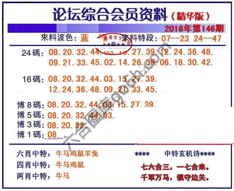 综合会员资料