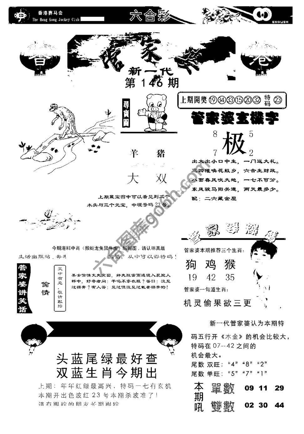 当天报