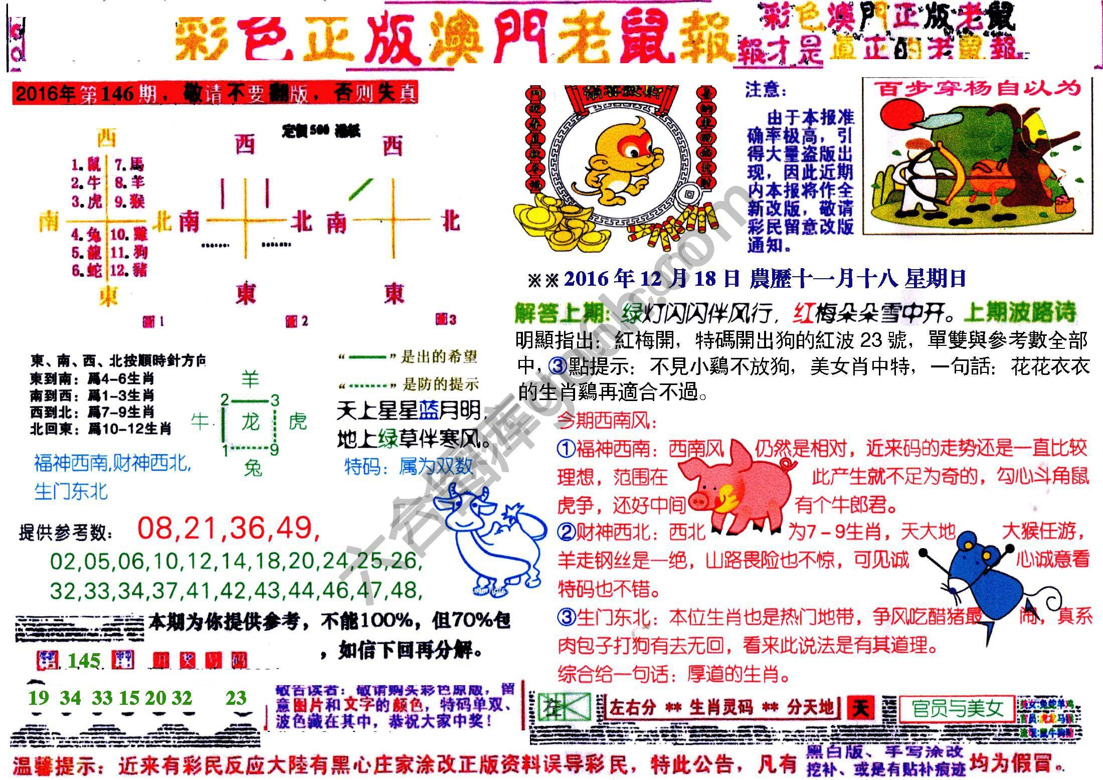 澳门老鼠报