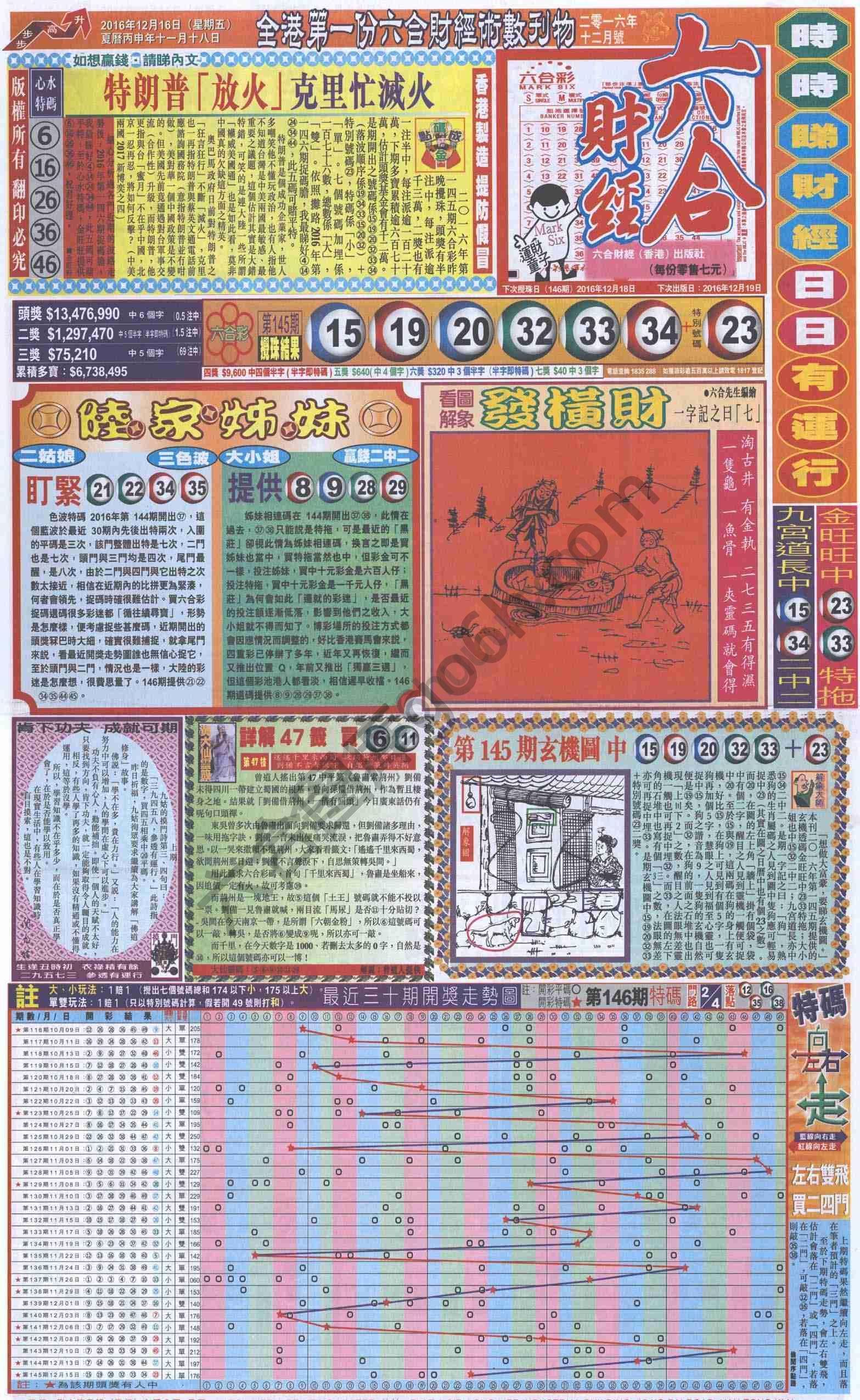 新六合财经