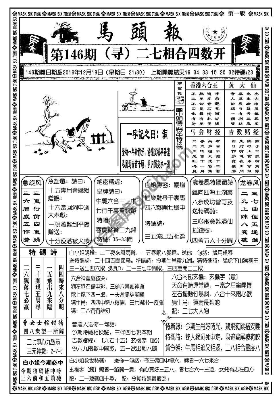 马头报