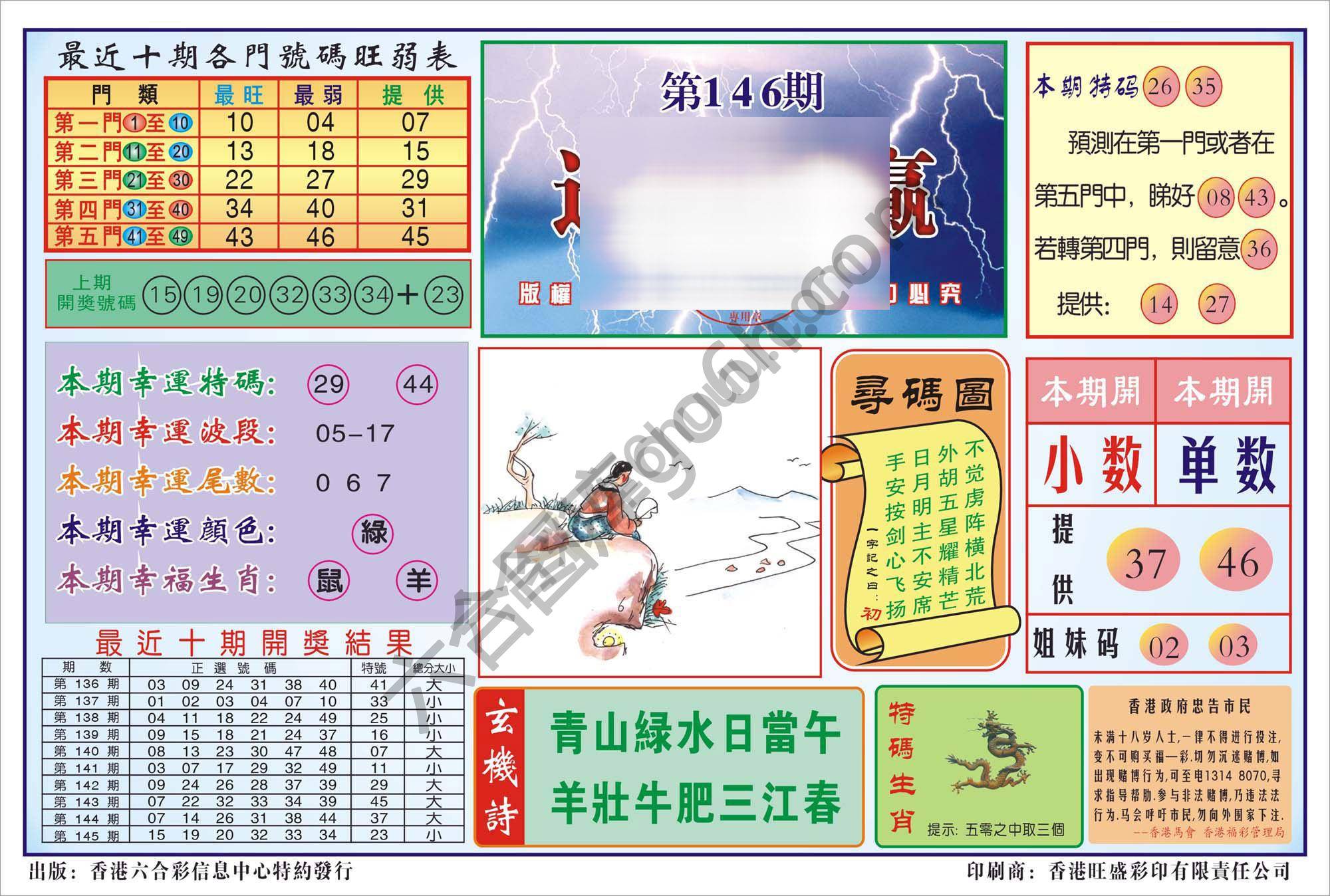 香港逢赌必羸