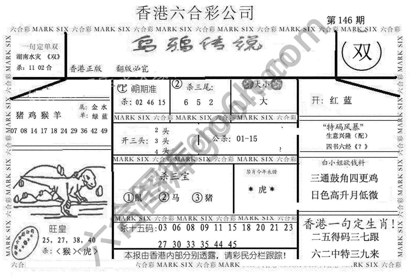乌鸦传说