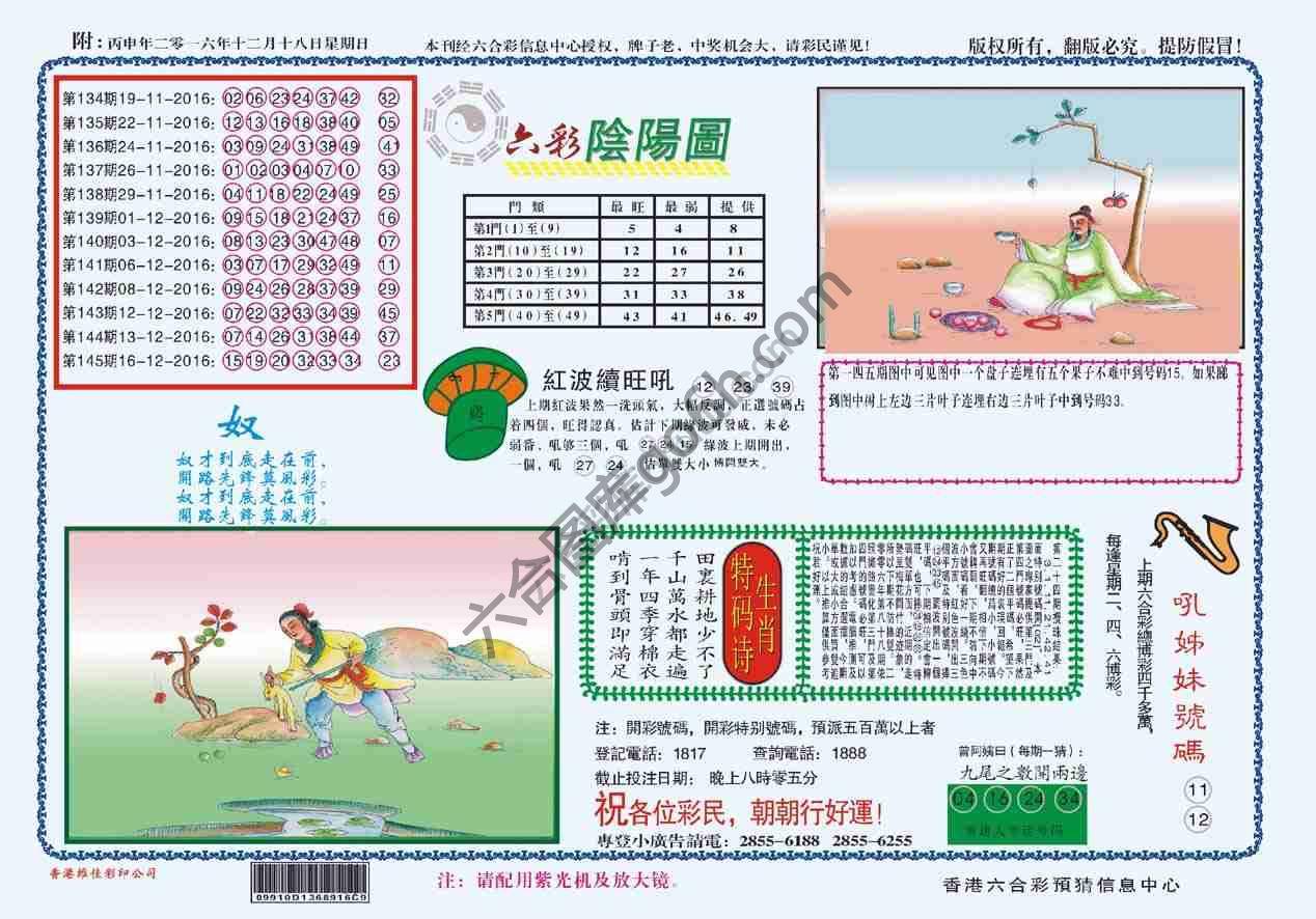 六彩阴阳图
