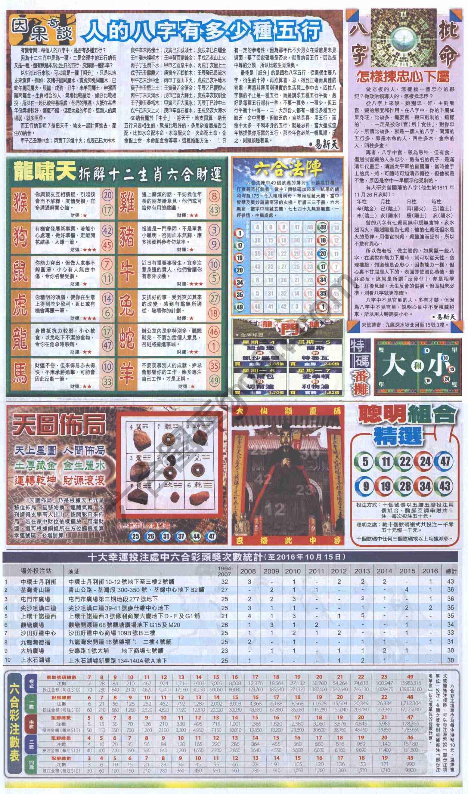 跑狗图