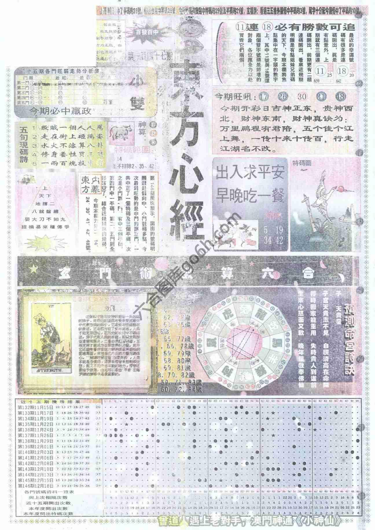 东方心经