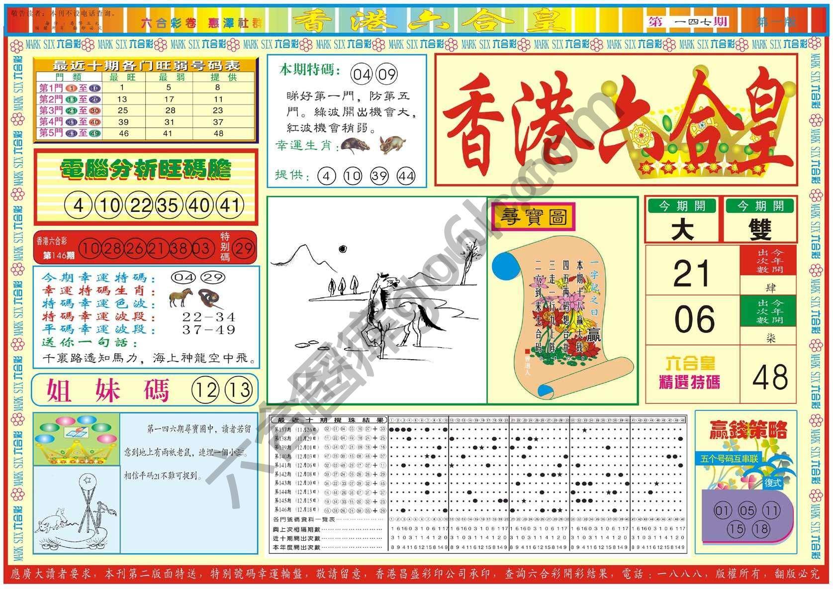 香港六合皇