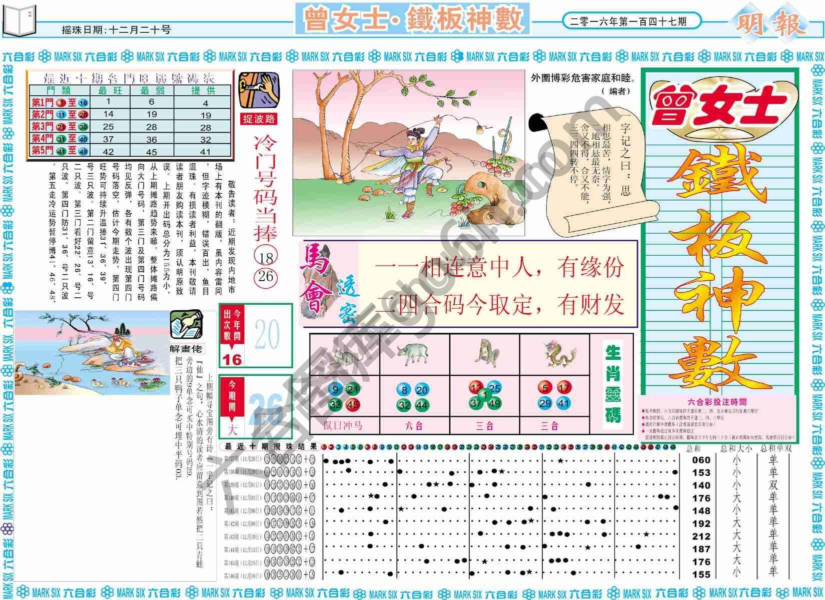 曾女士铁板神数