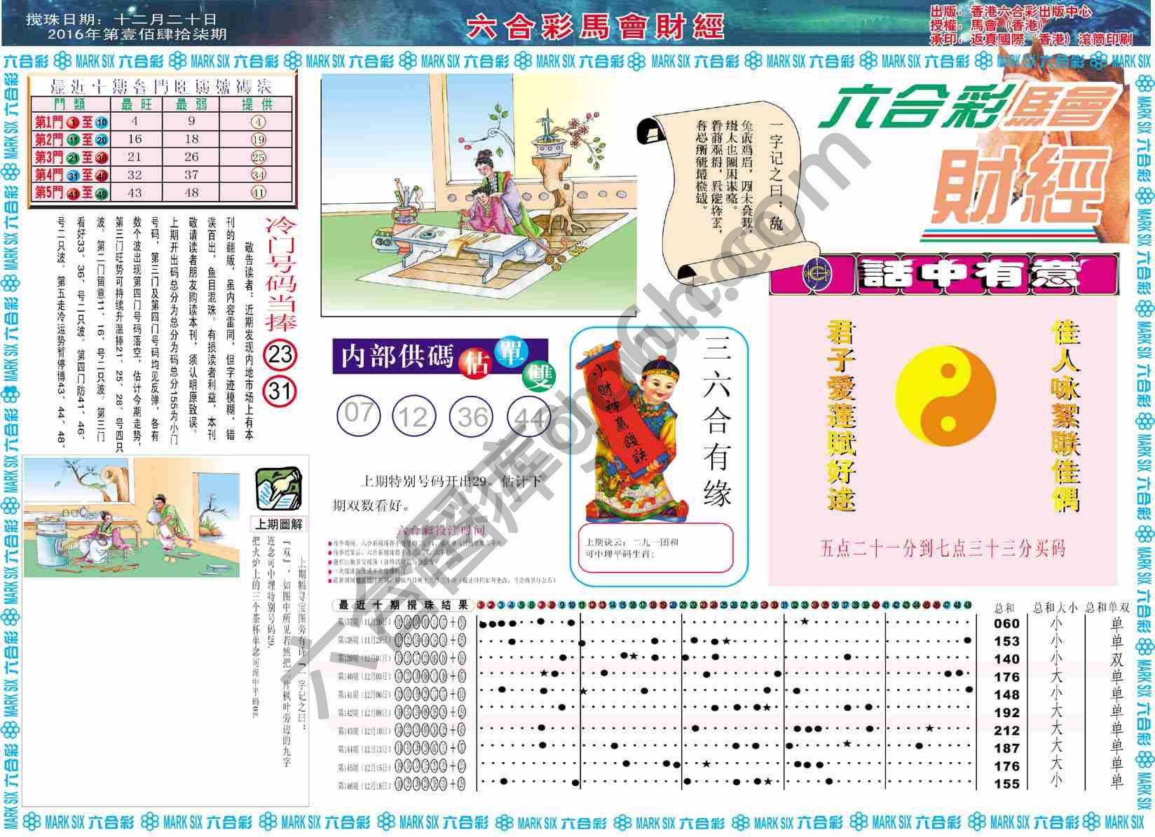 六合彩马会财经