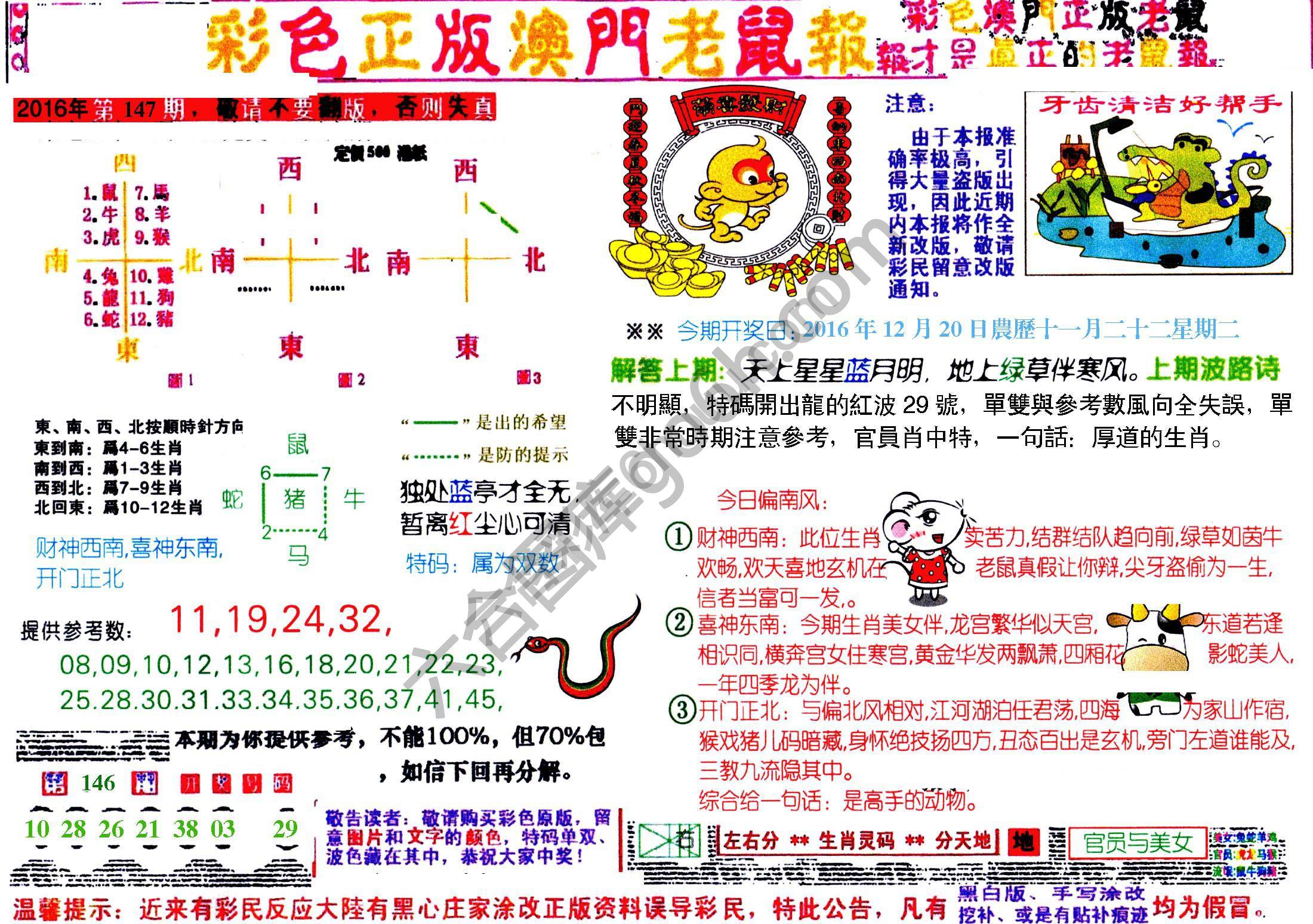 澳门老鼠报