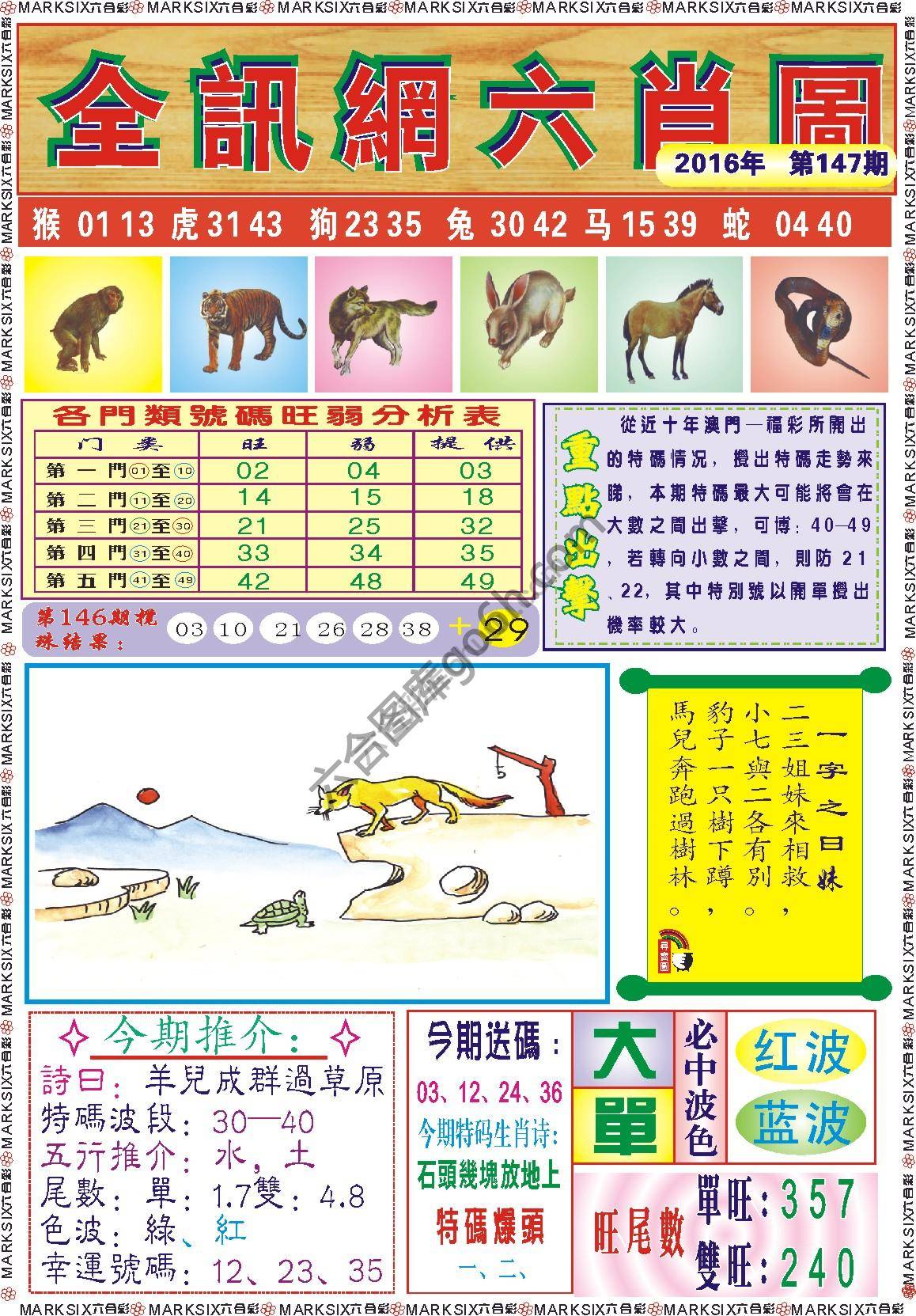 全讯网六肖图