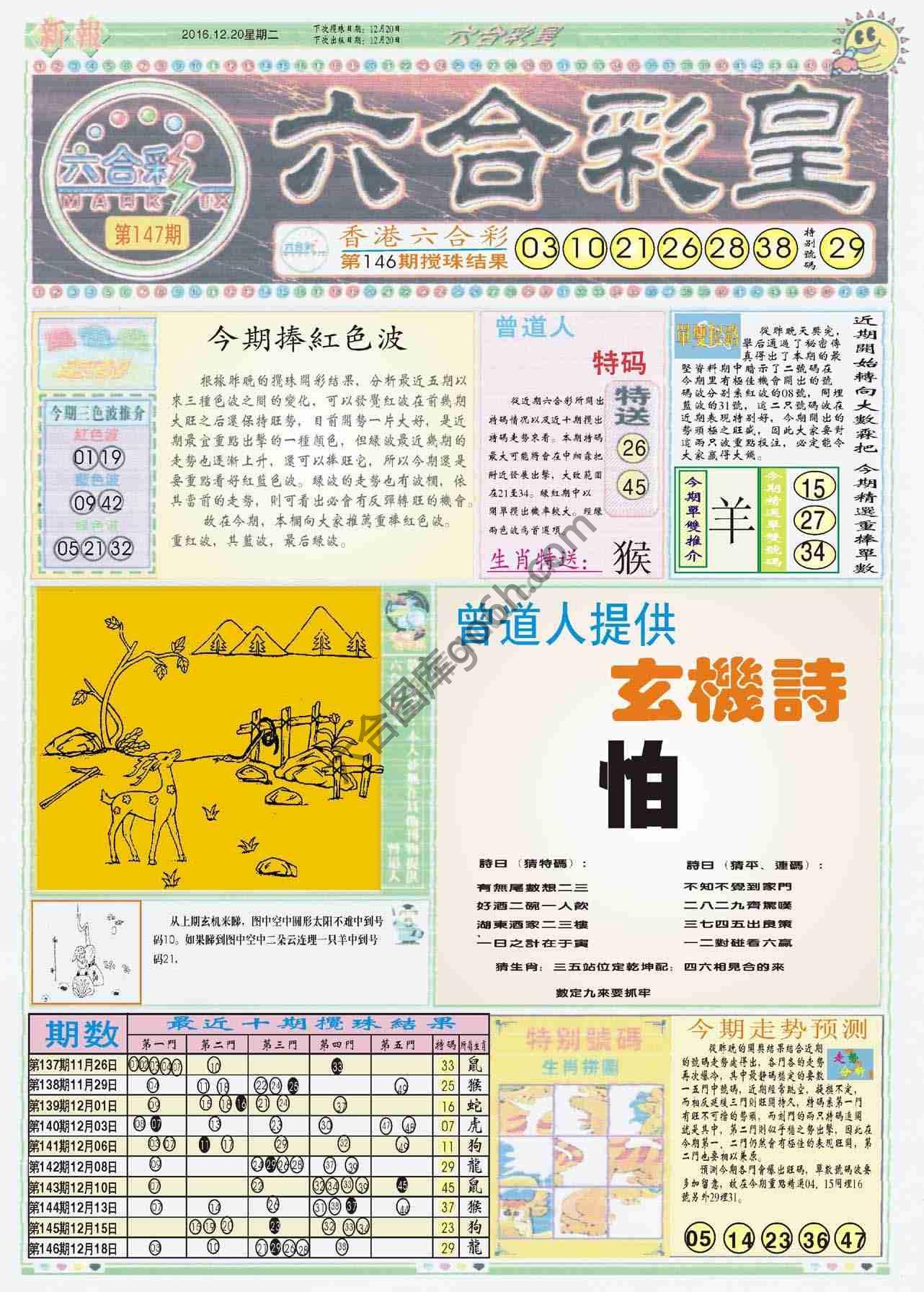 六合彩皇