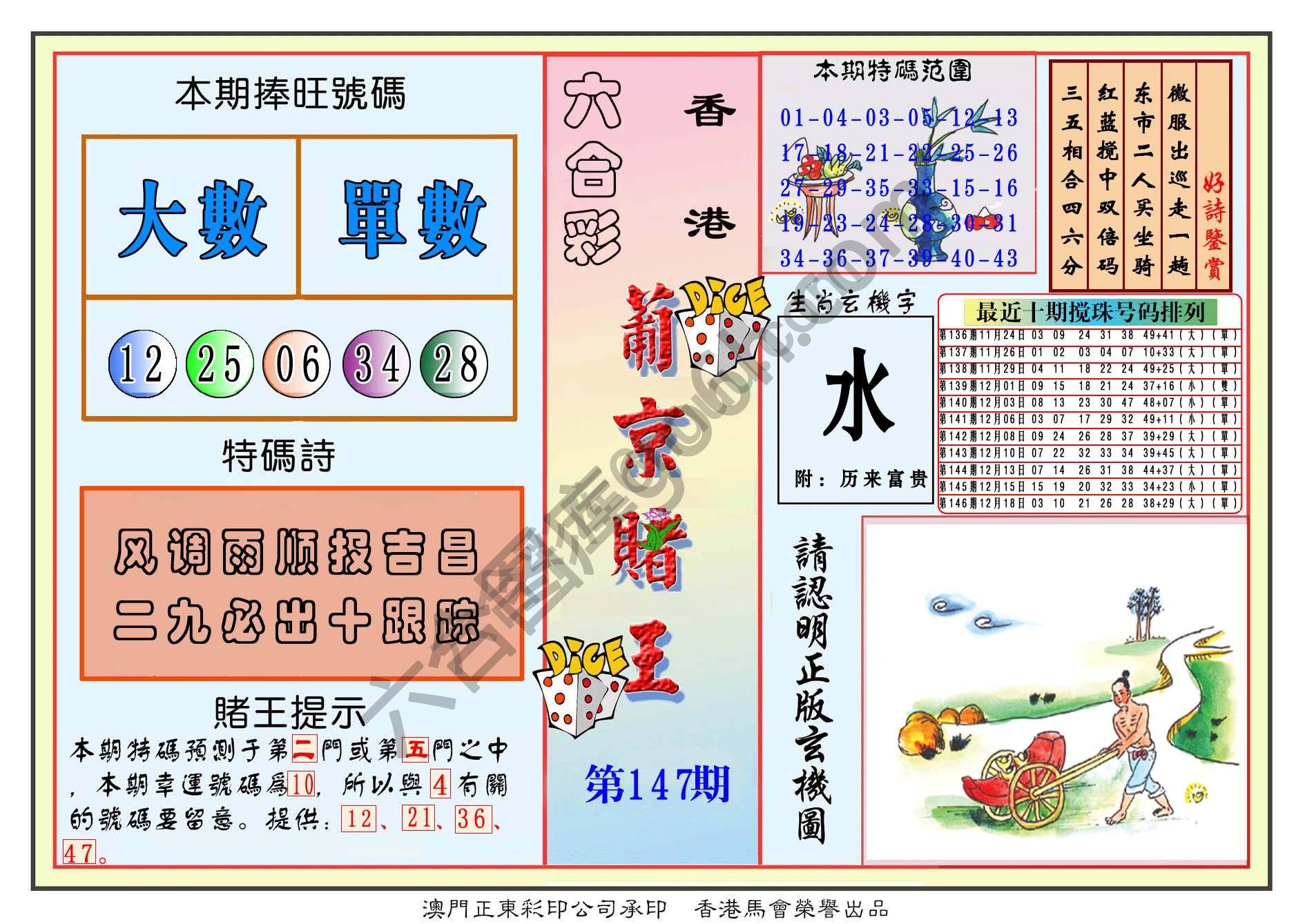 葡京赌王