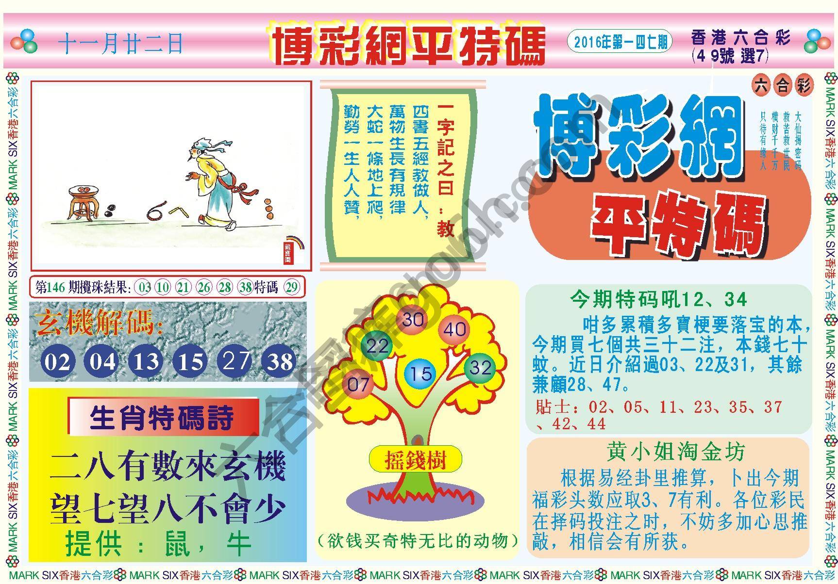 博彩网平特码
