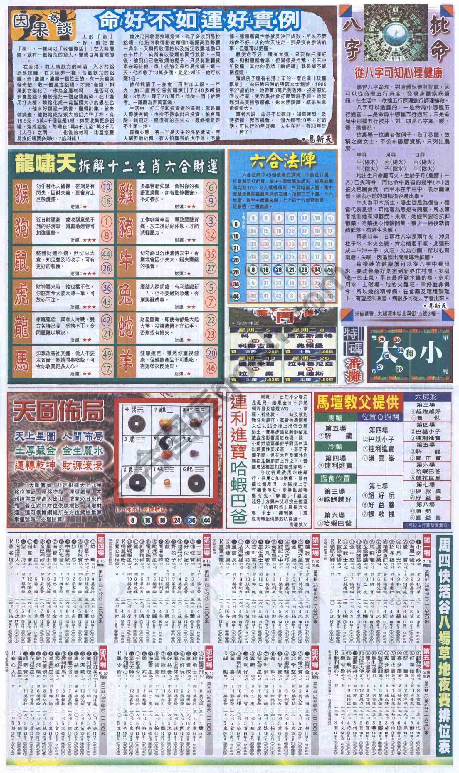 跑狗图