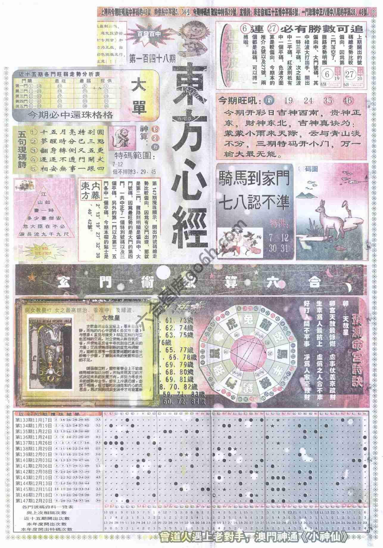 东方心经
