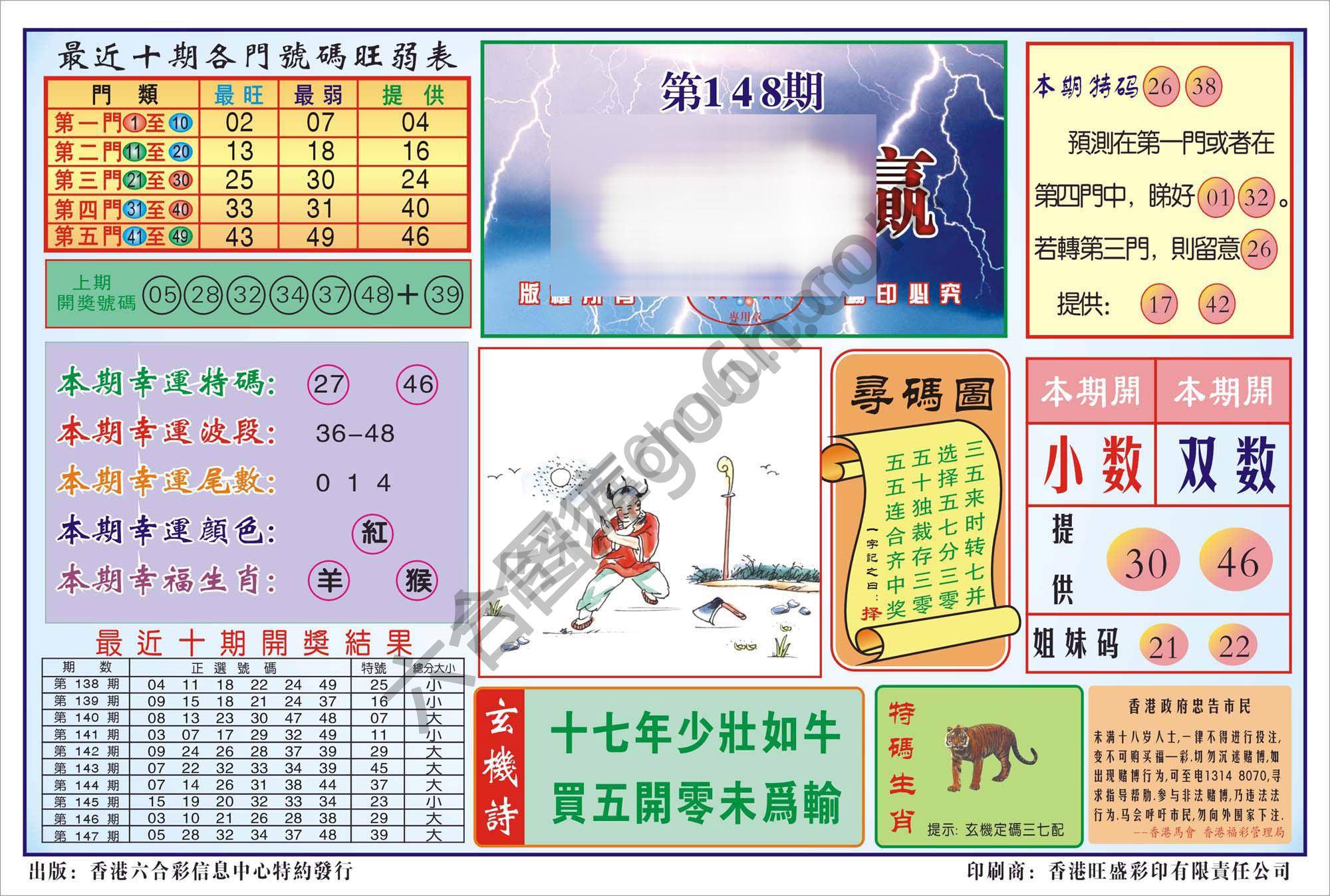 香港逢赌必羸
