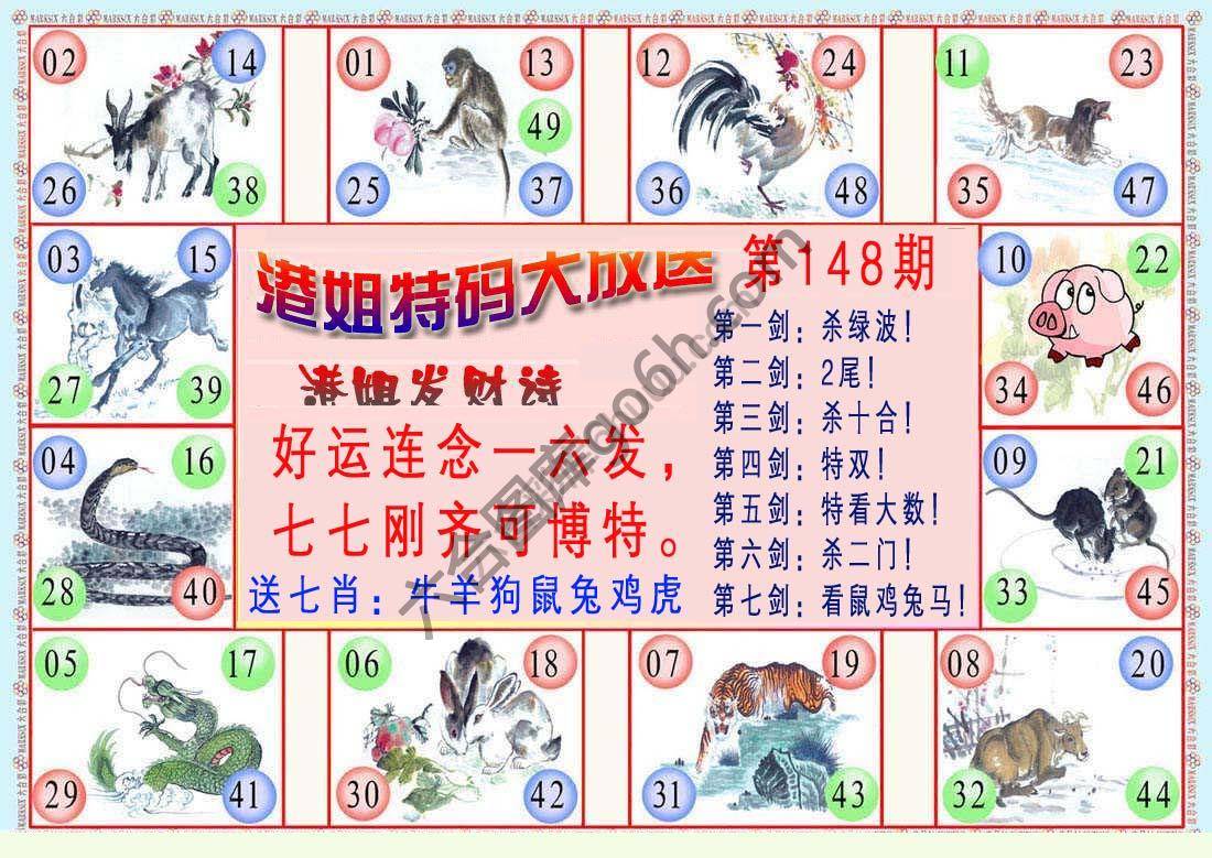 港姐密报