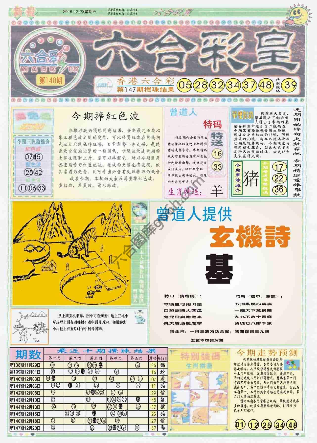 六合彩皇