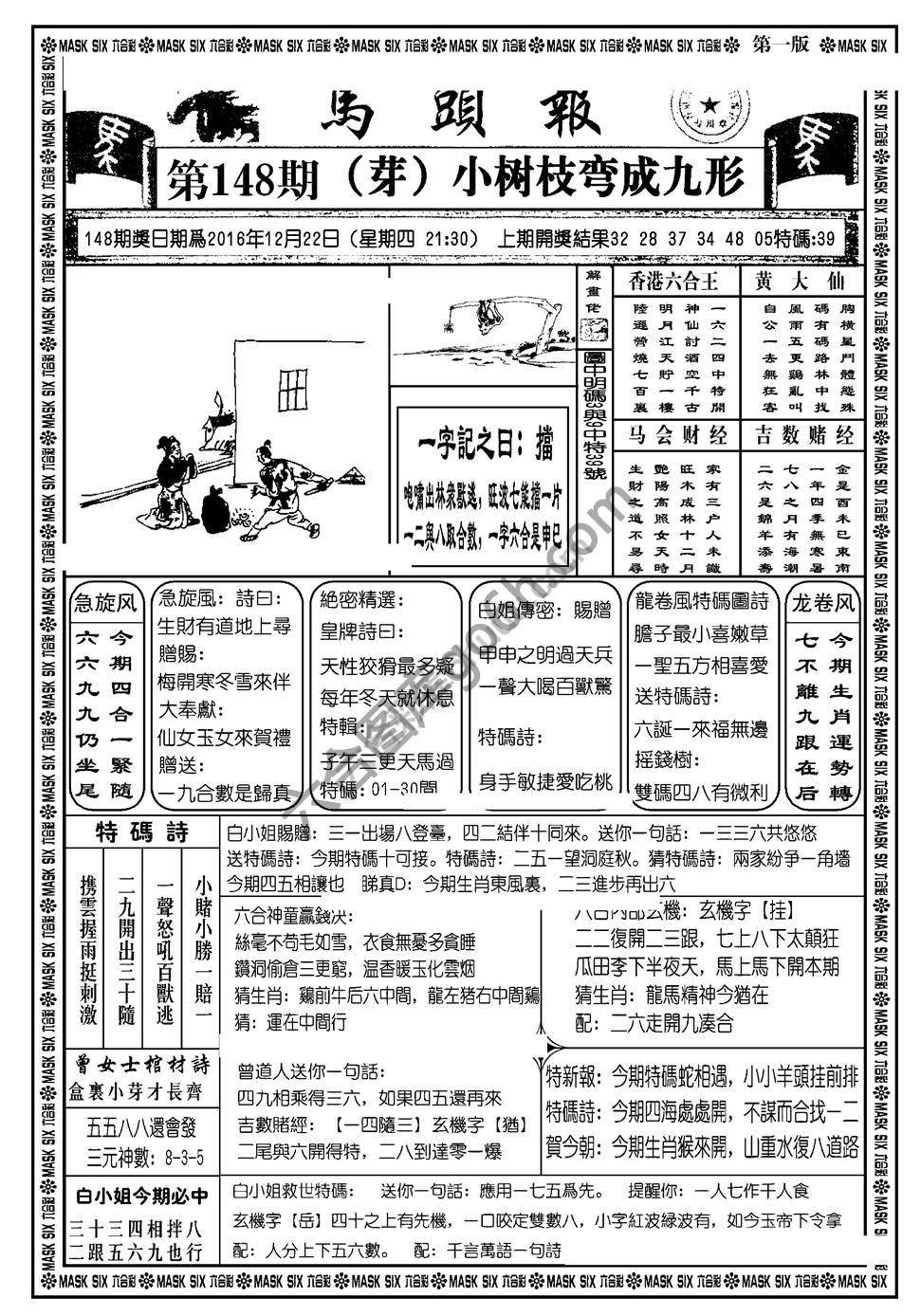 马头报
