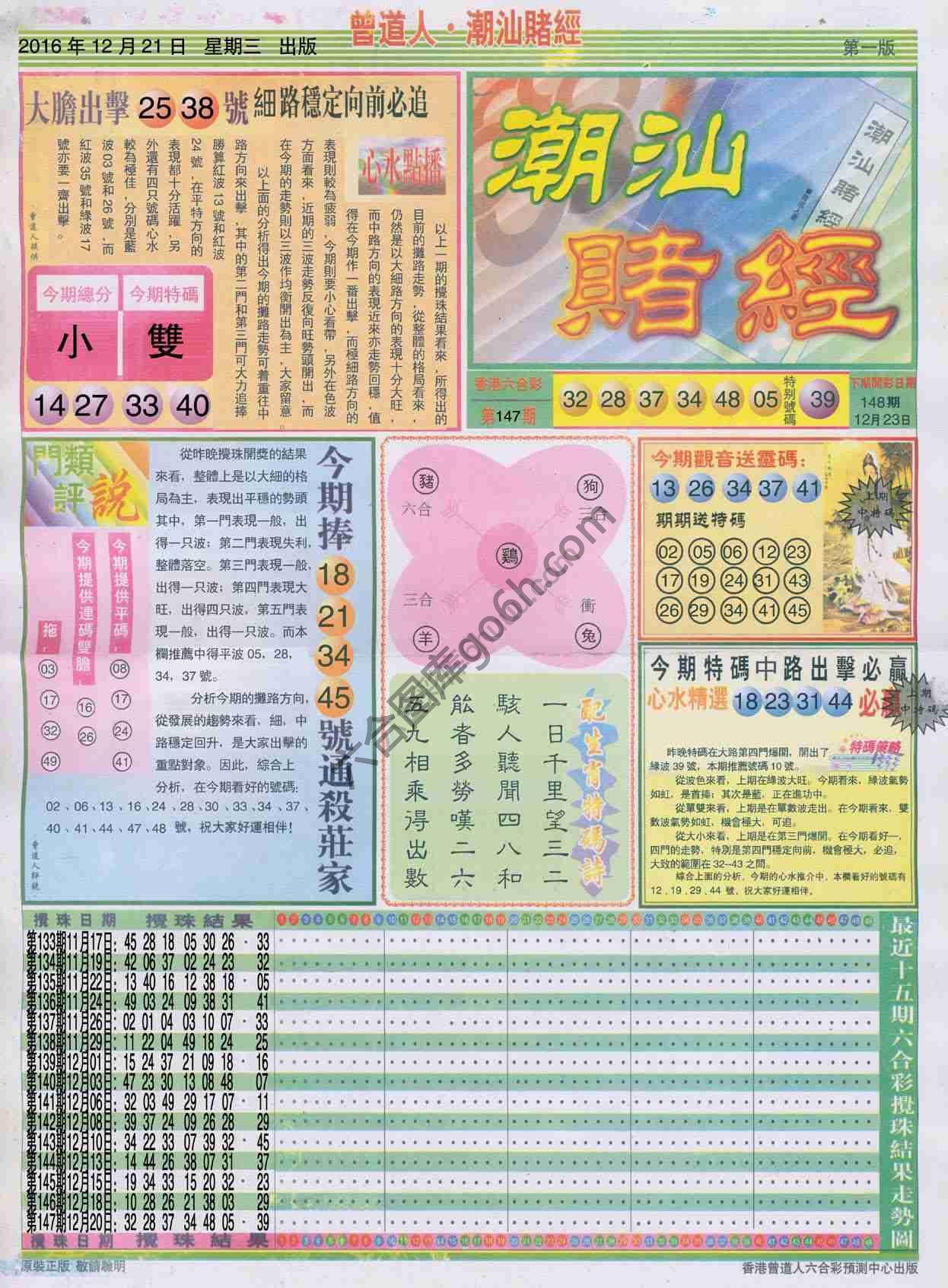 曾道人潮汕赌经