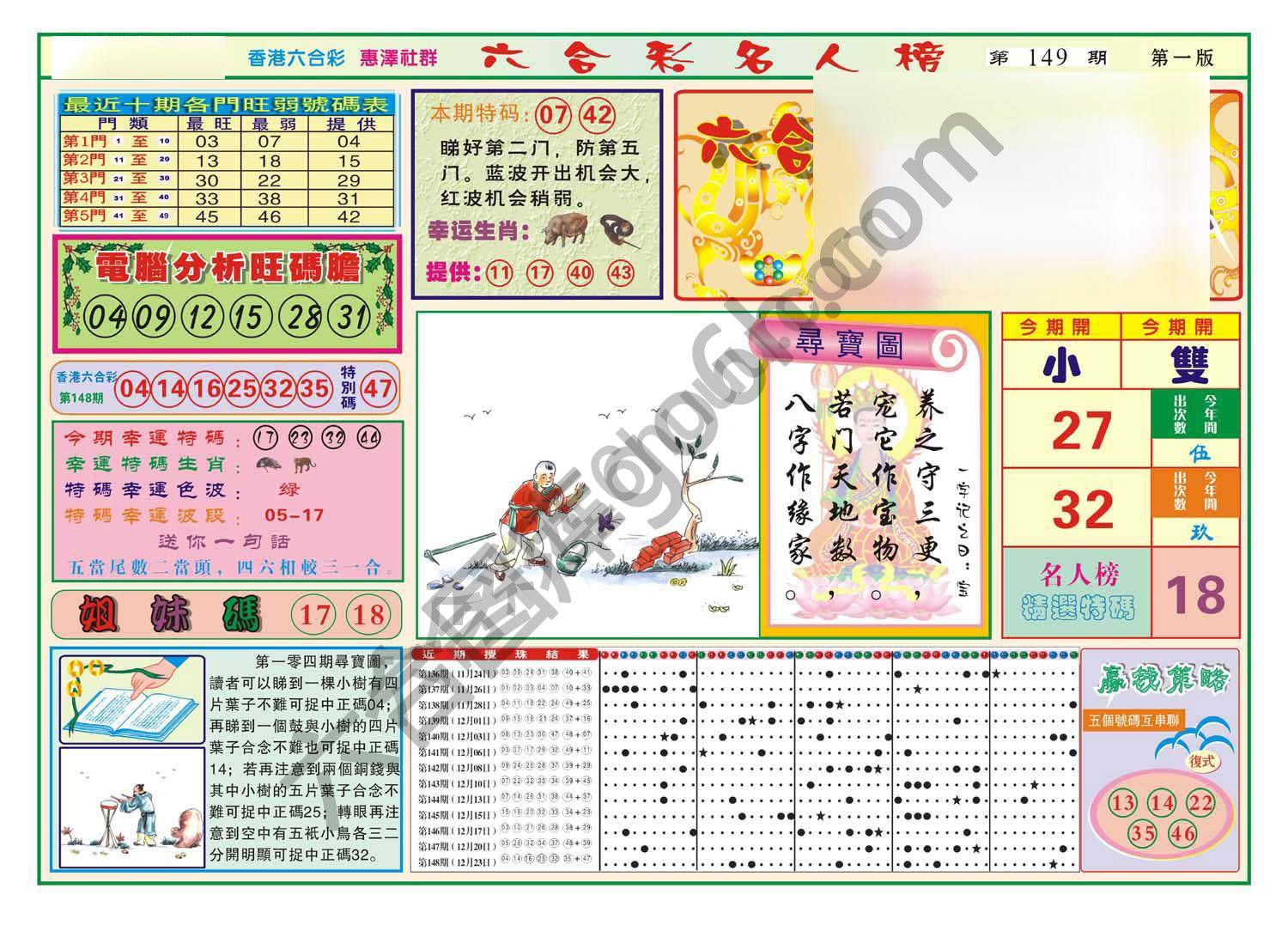 名人榜