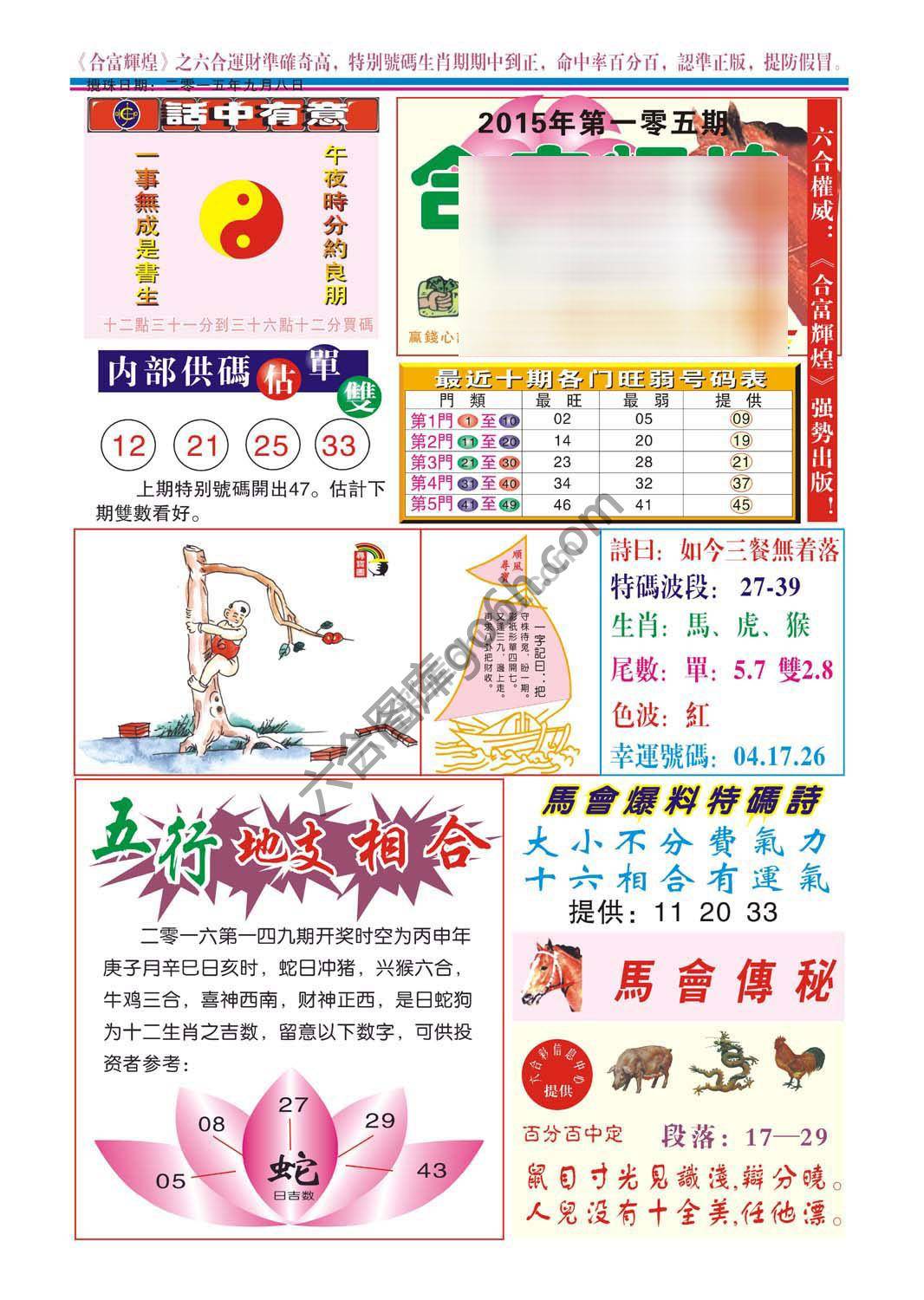 合富辉煌
