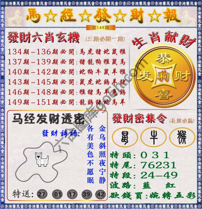 马经发财报