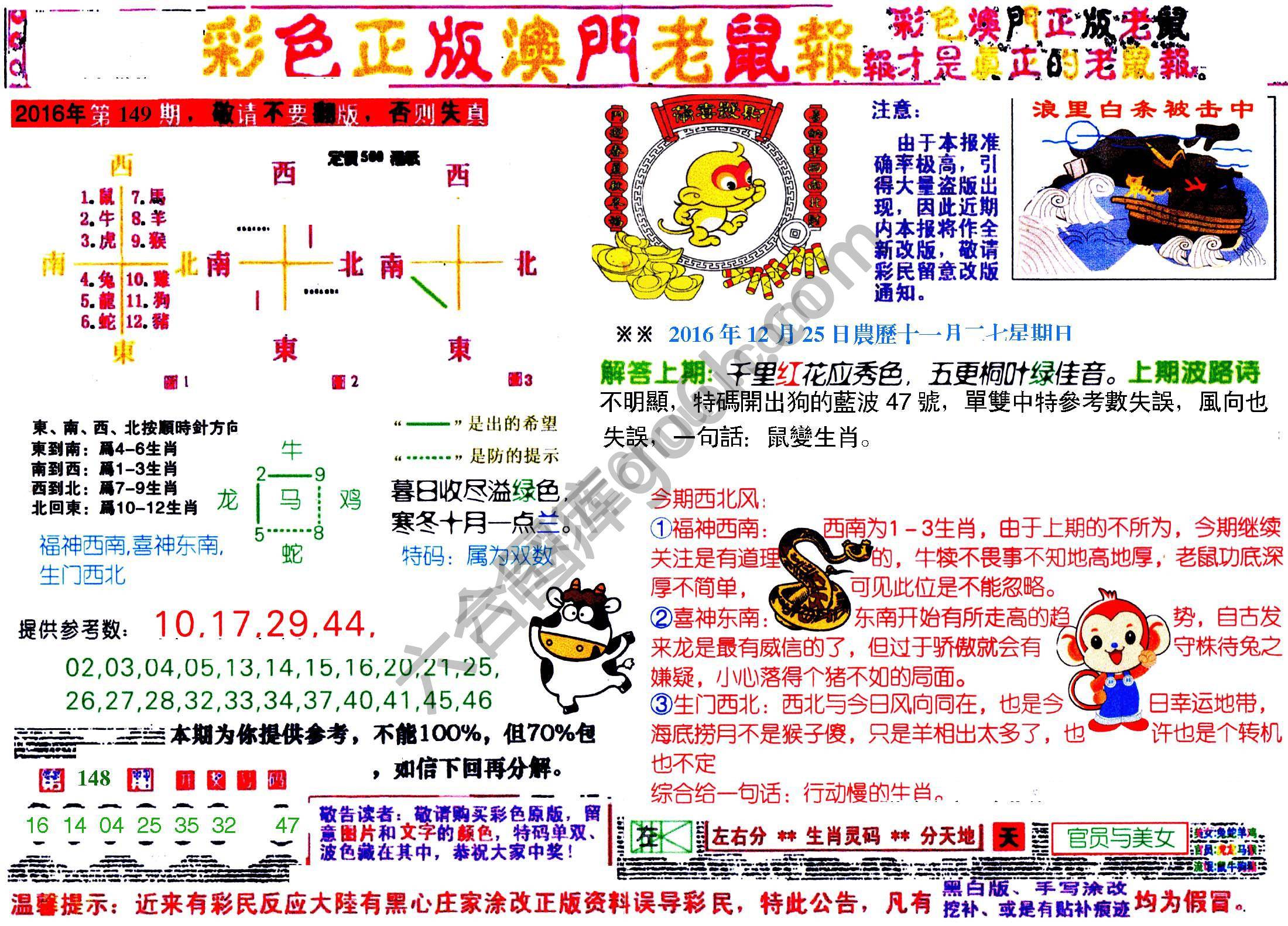 澳门老鼠报