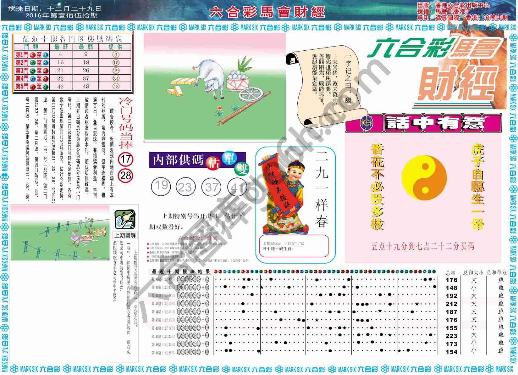 六合彩马会财经