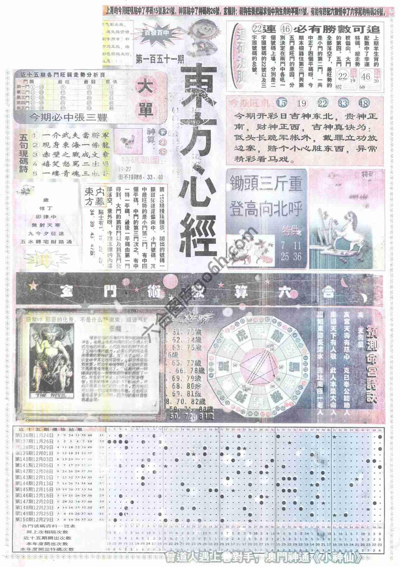 东方心经