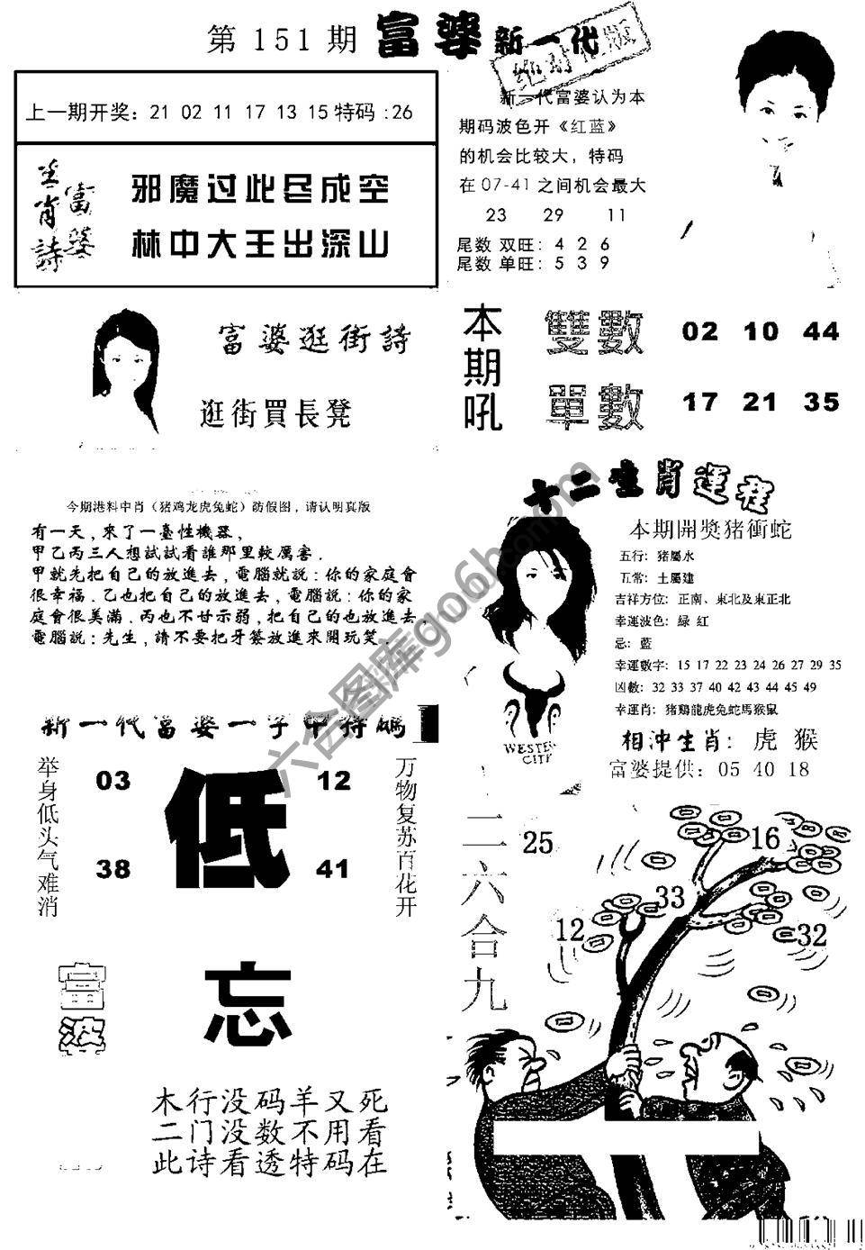 当天报