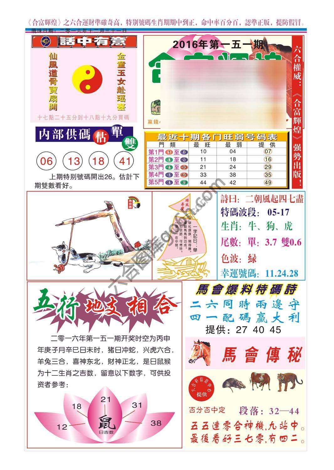 合富辉煌