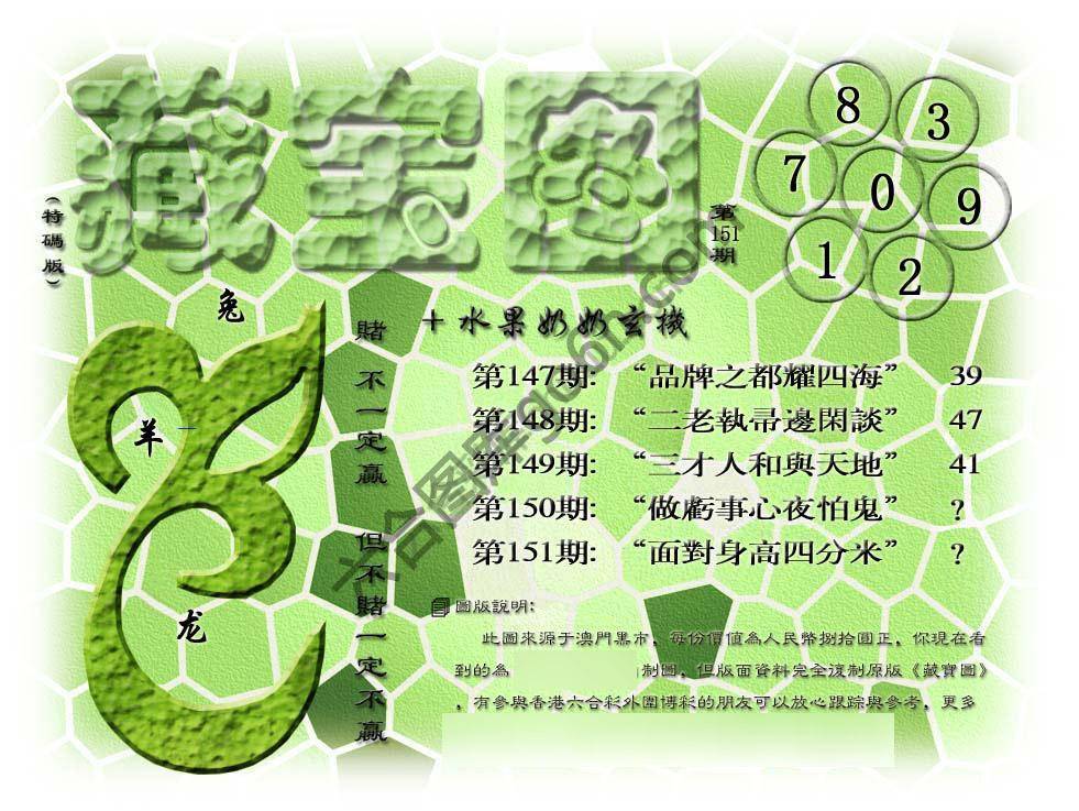 藏宝图