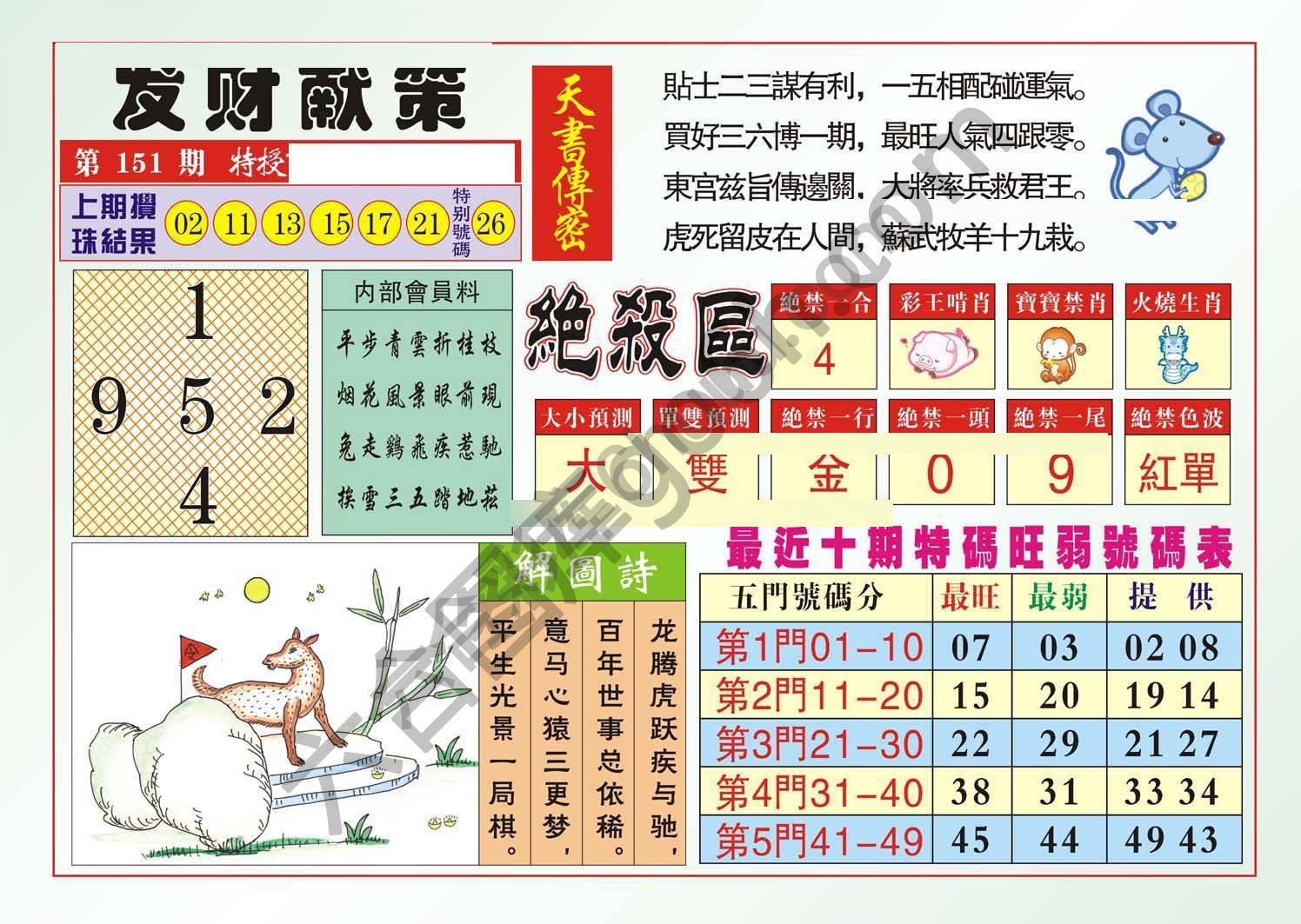 发财献策