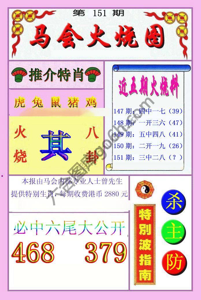 火烧图