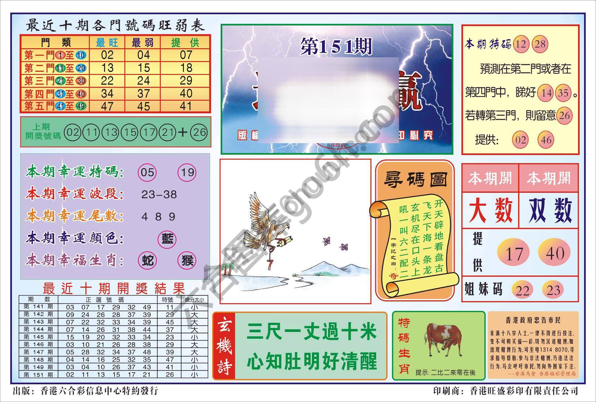 香港逢赌必羸