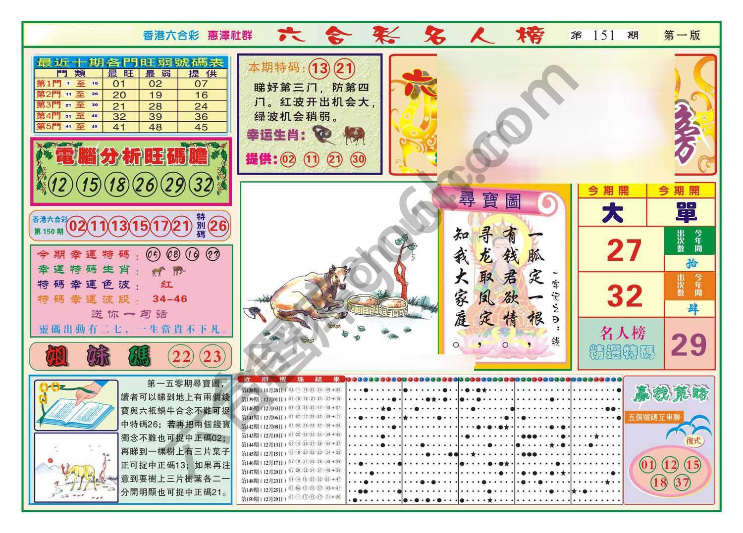 名人榜
