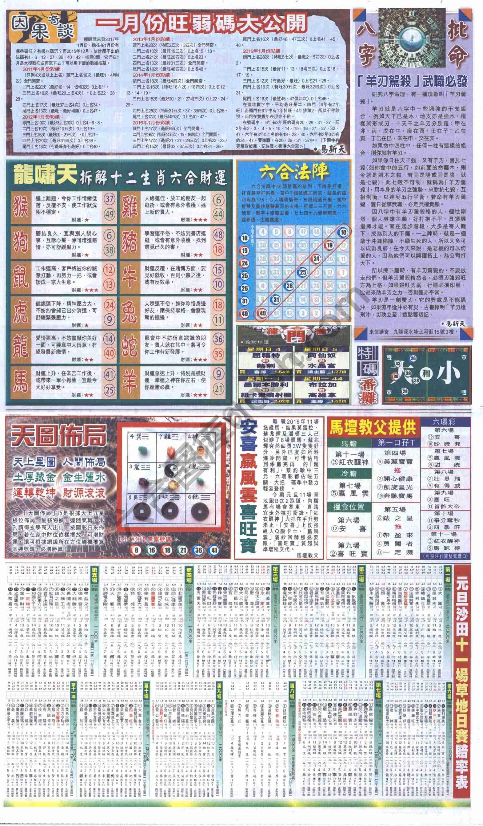跑狗图