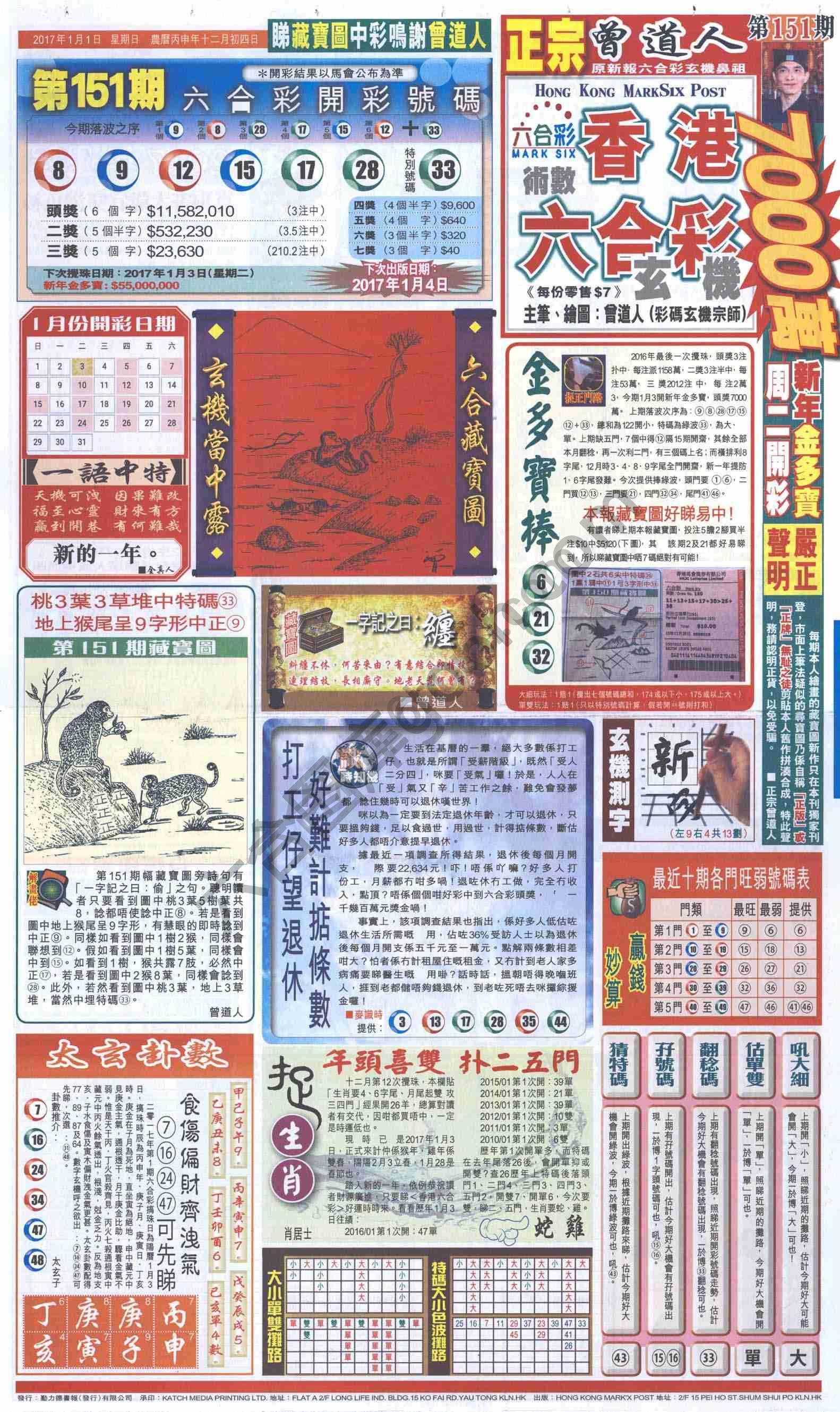 跑狗图